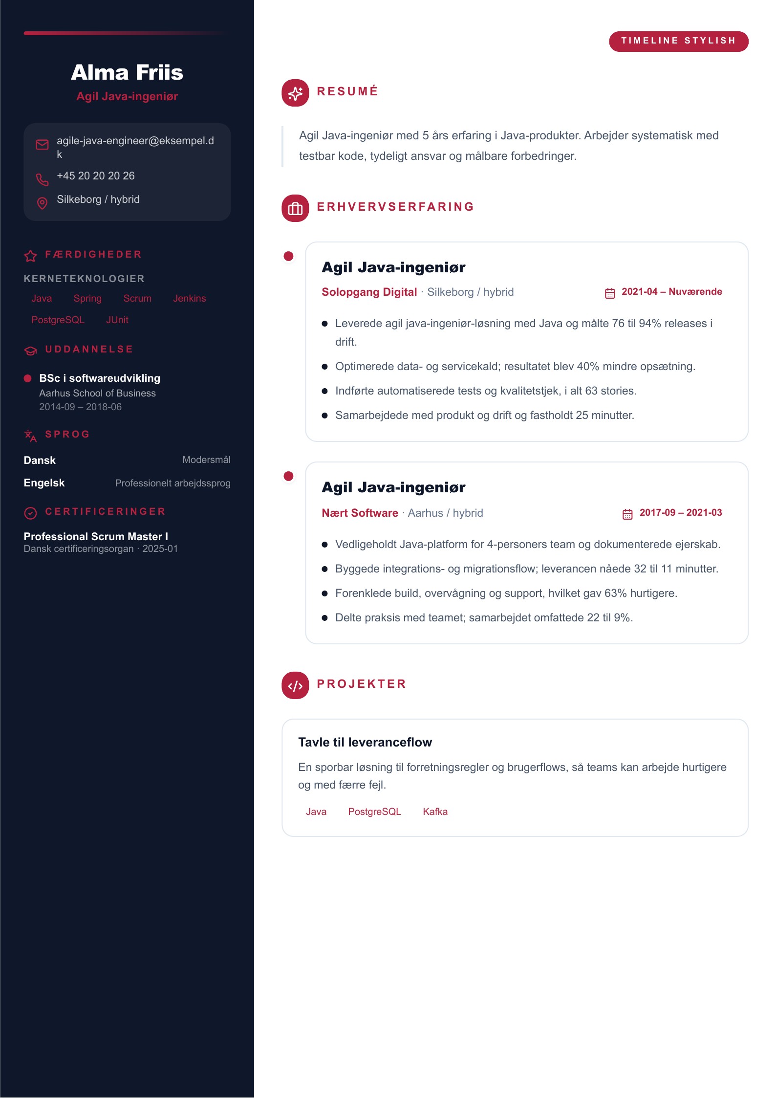 Forhåndsvisning af Java-udvikler CV-eksempler med gratis PDF-download