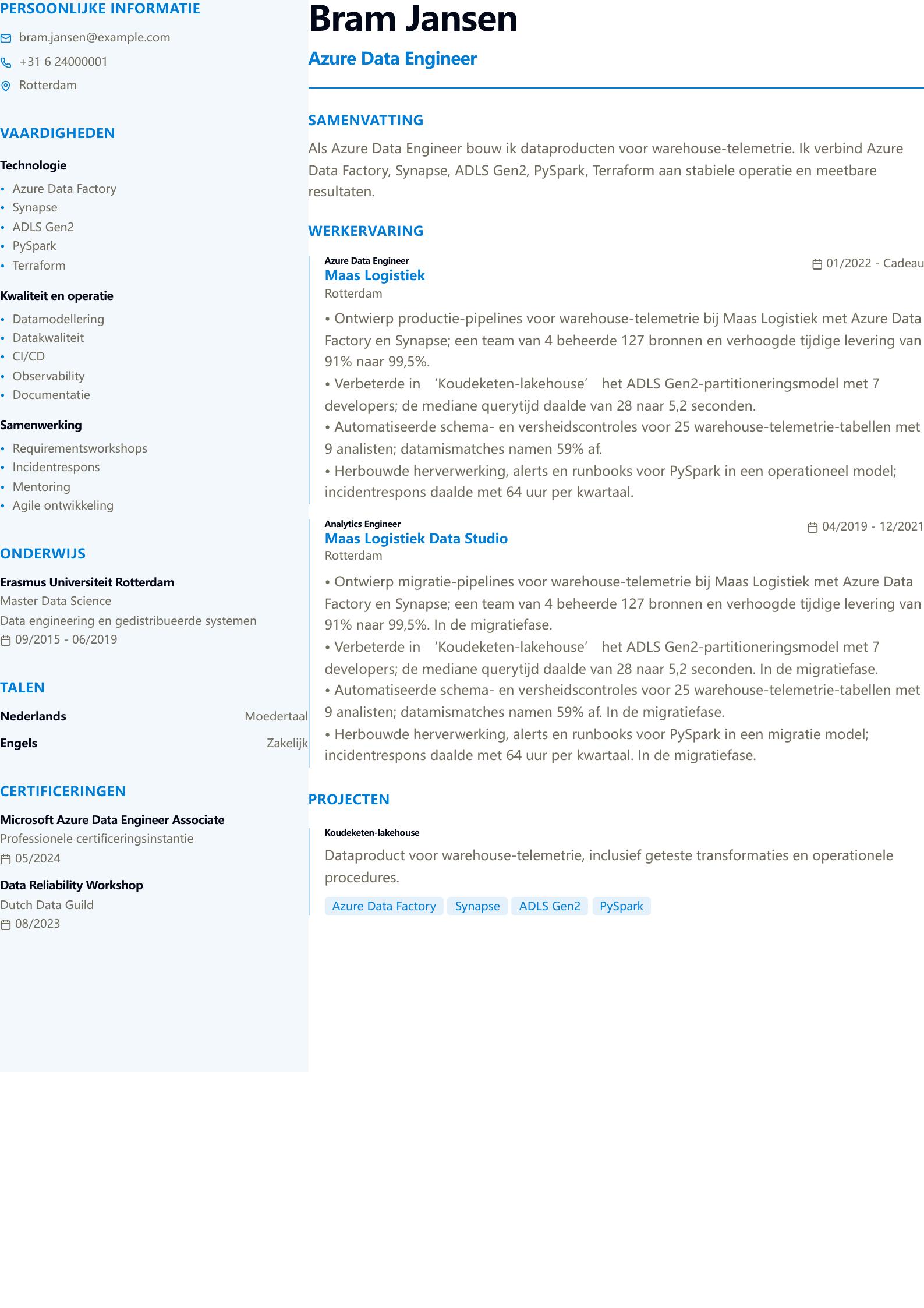 Azure Data Engineer cv-voorbeeld Voorbeeld