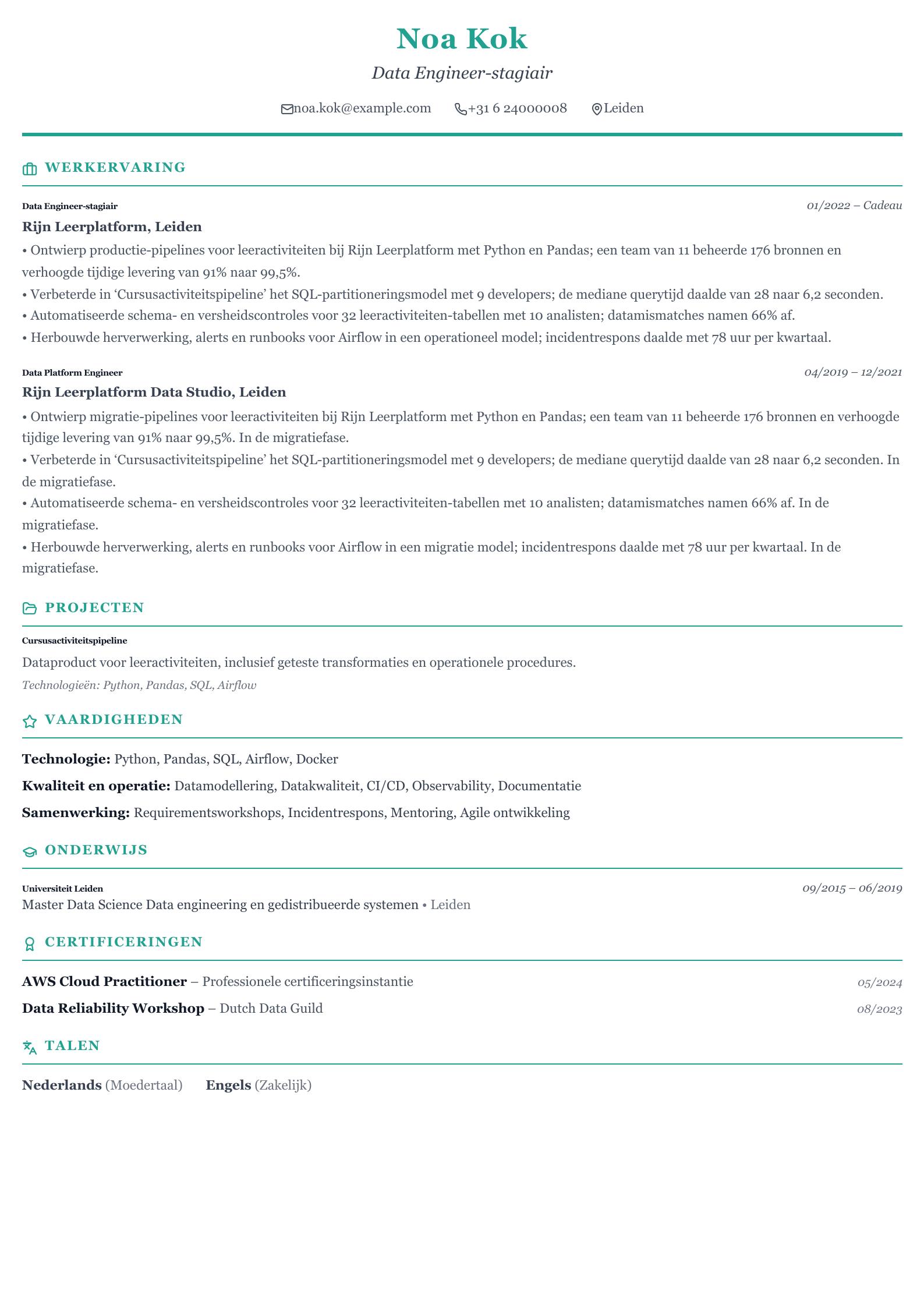 Stage Data Engineer cv-voorbeeld Voorbeeld