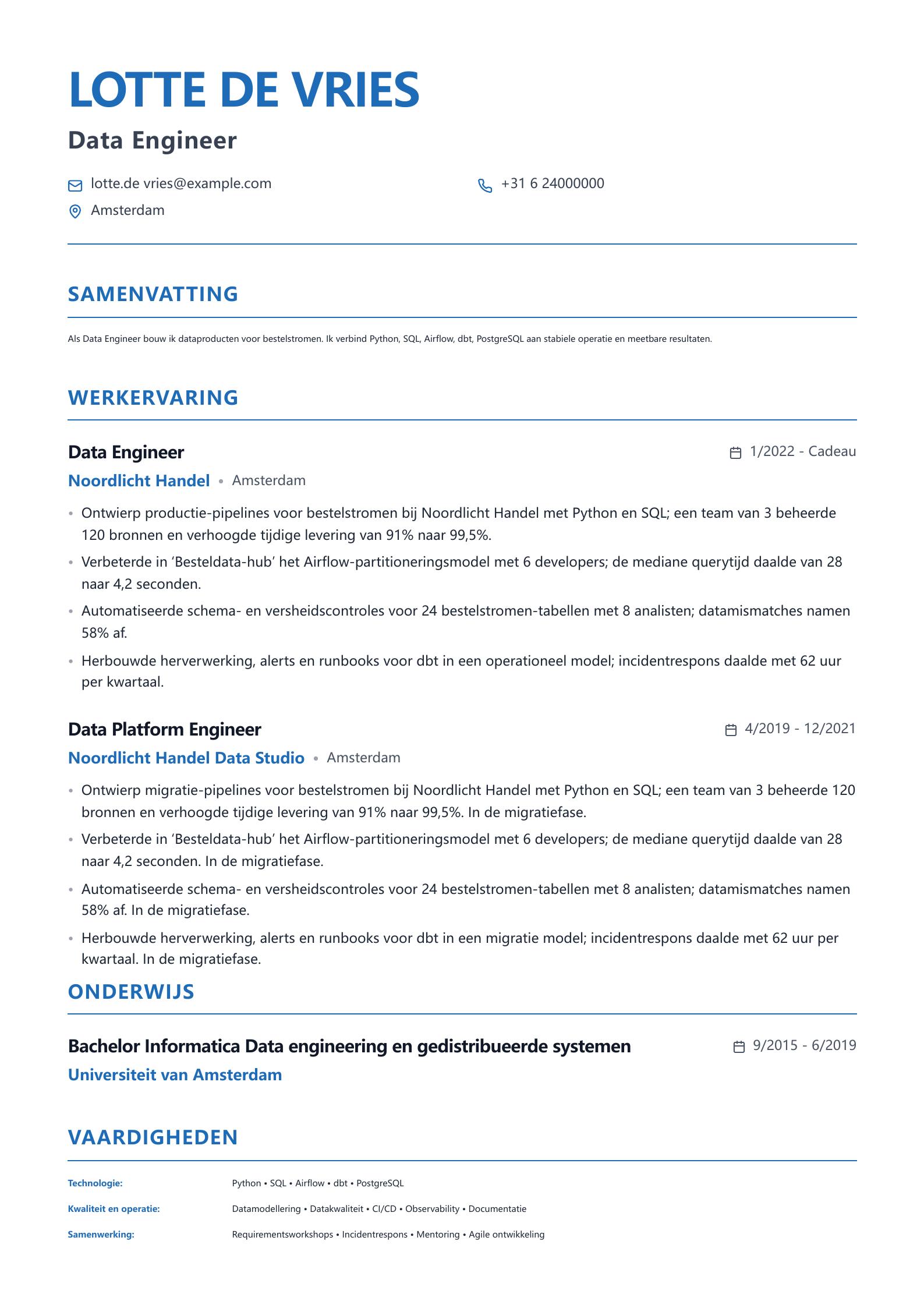 Data Engineer cv-voorbeeld Voorbeeld