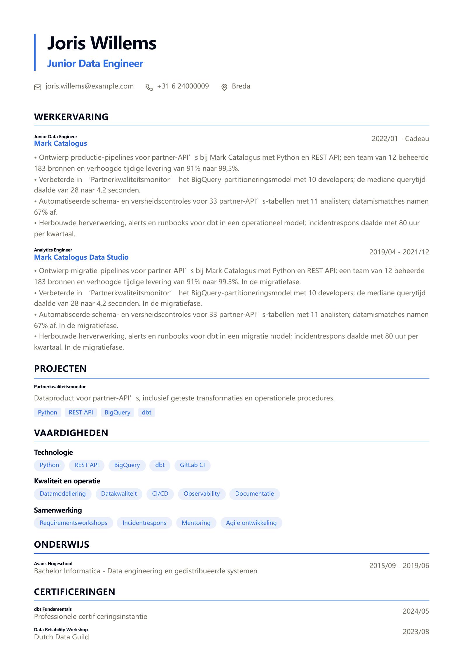 Junior Data Engineer cv-voorbeeld Voorbeeld