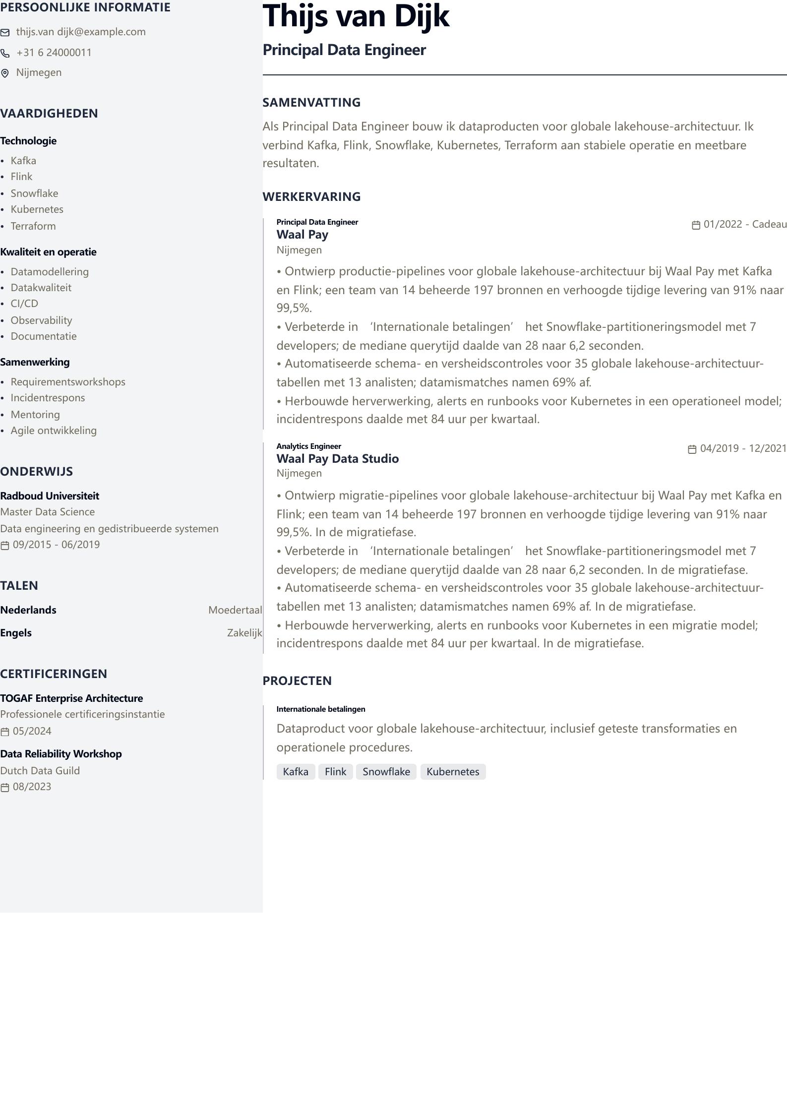 Principal Data Engineer cv-voorbeeld Voorbeeld