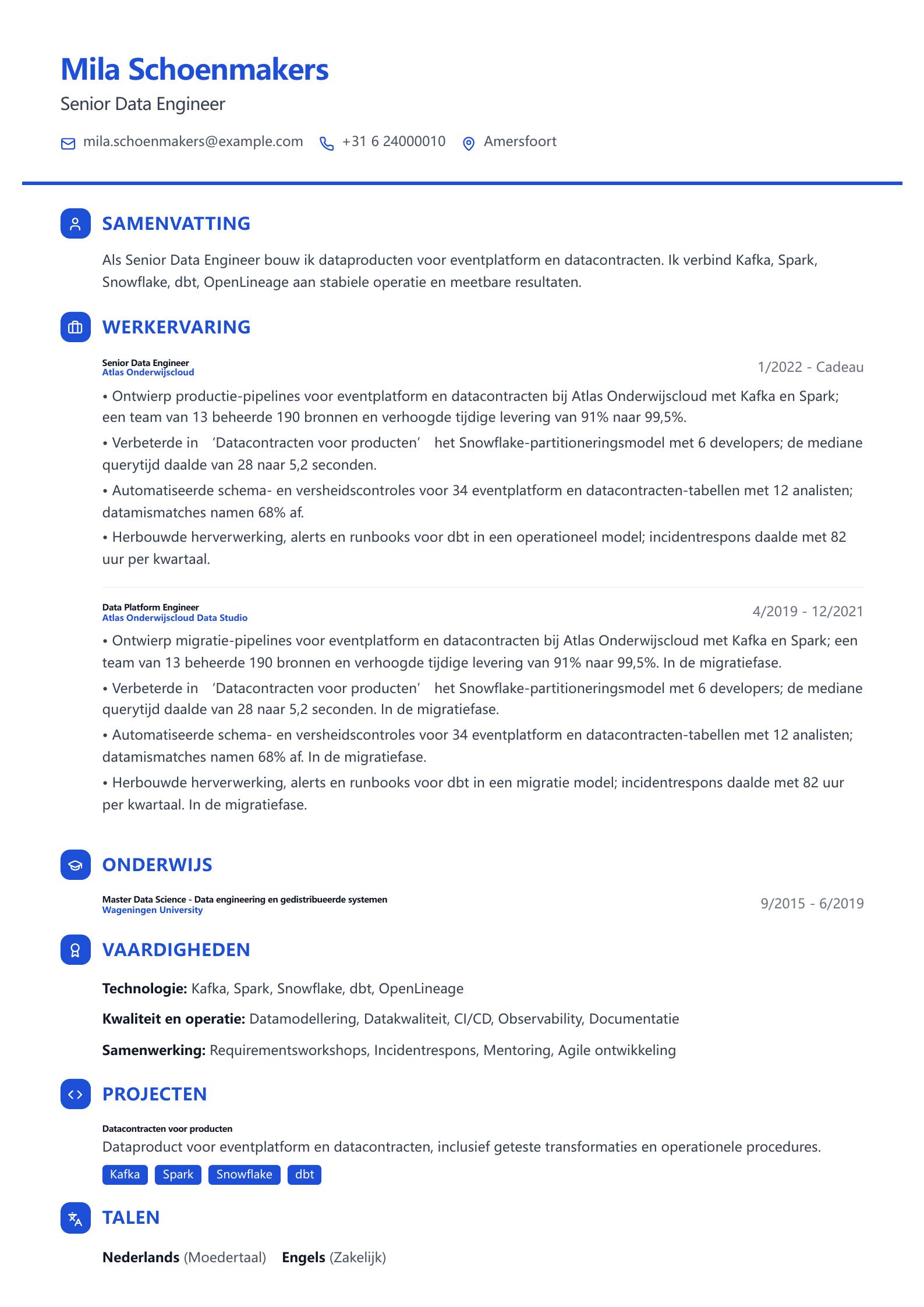 Senior Data Engineer cv-voorbeeld Voorbeeld