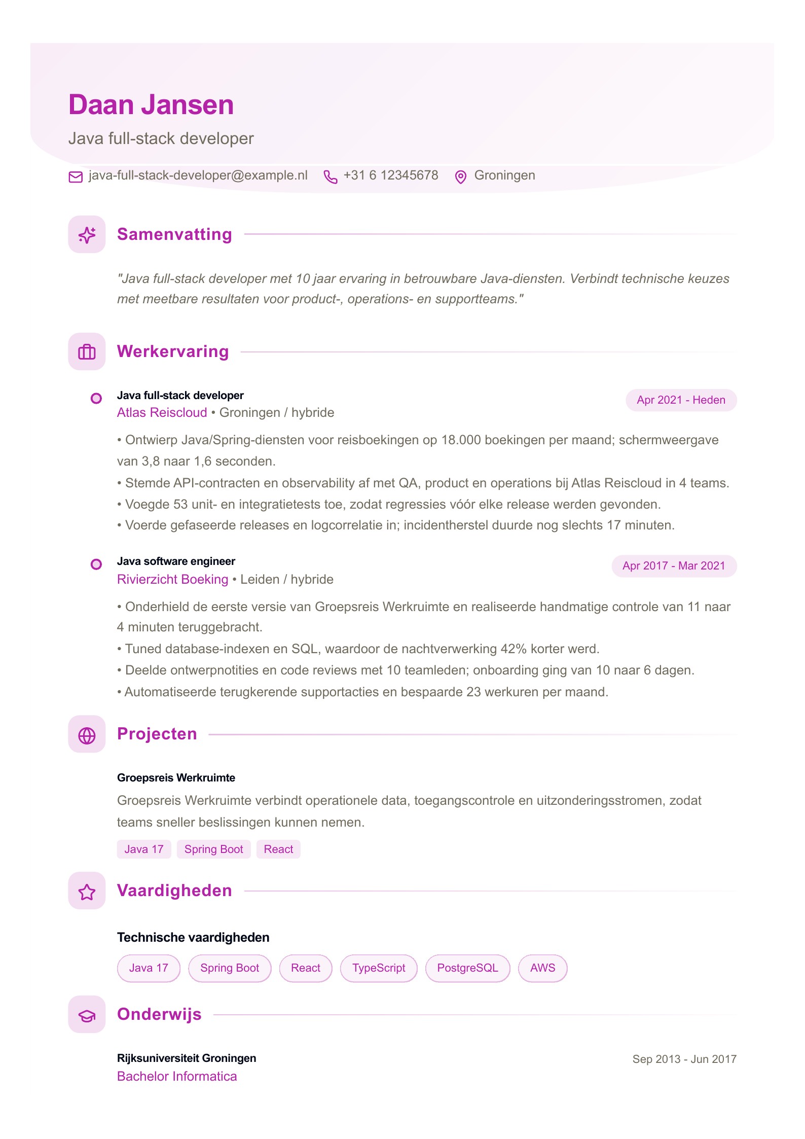 Java full-stack developer cv-voorbeeld voorbeeld