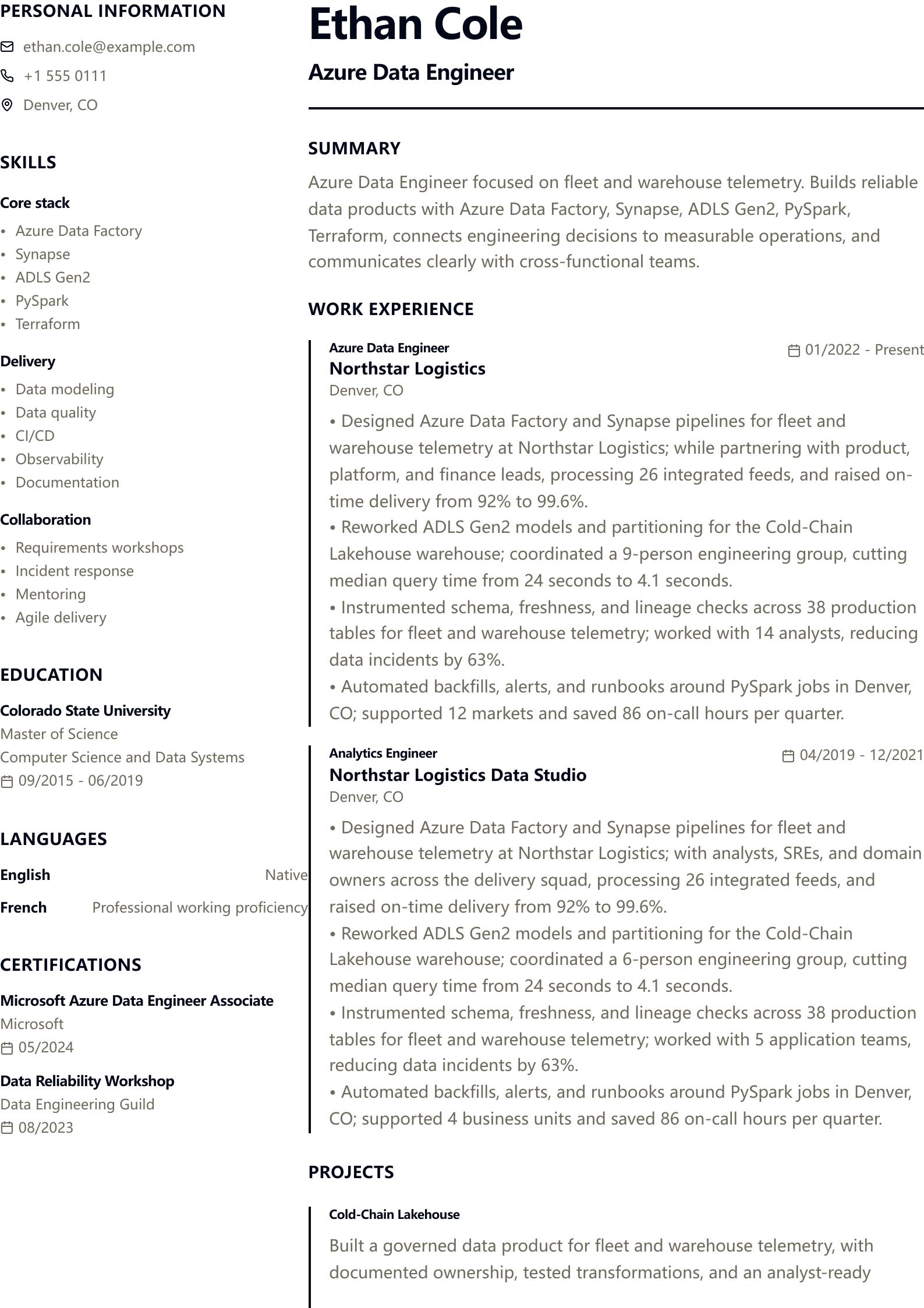 Azure Data Engineer Resume preview