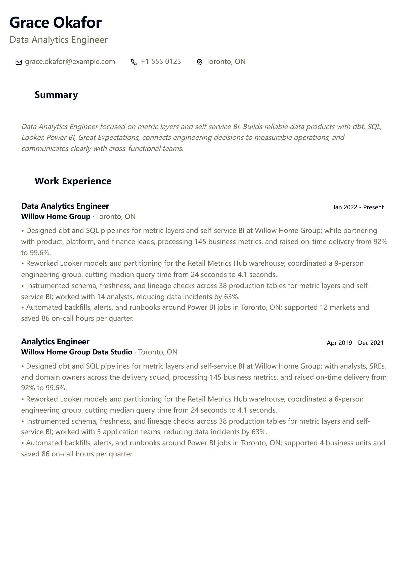 Data Analytics Engineer Resume preview