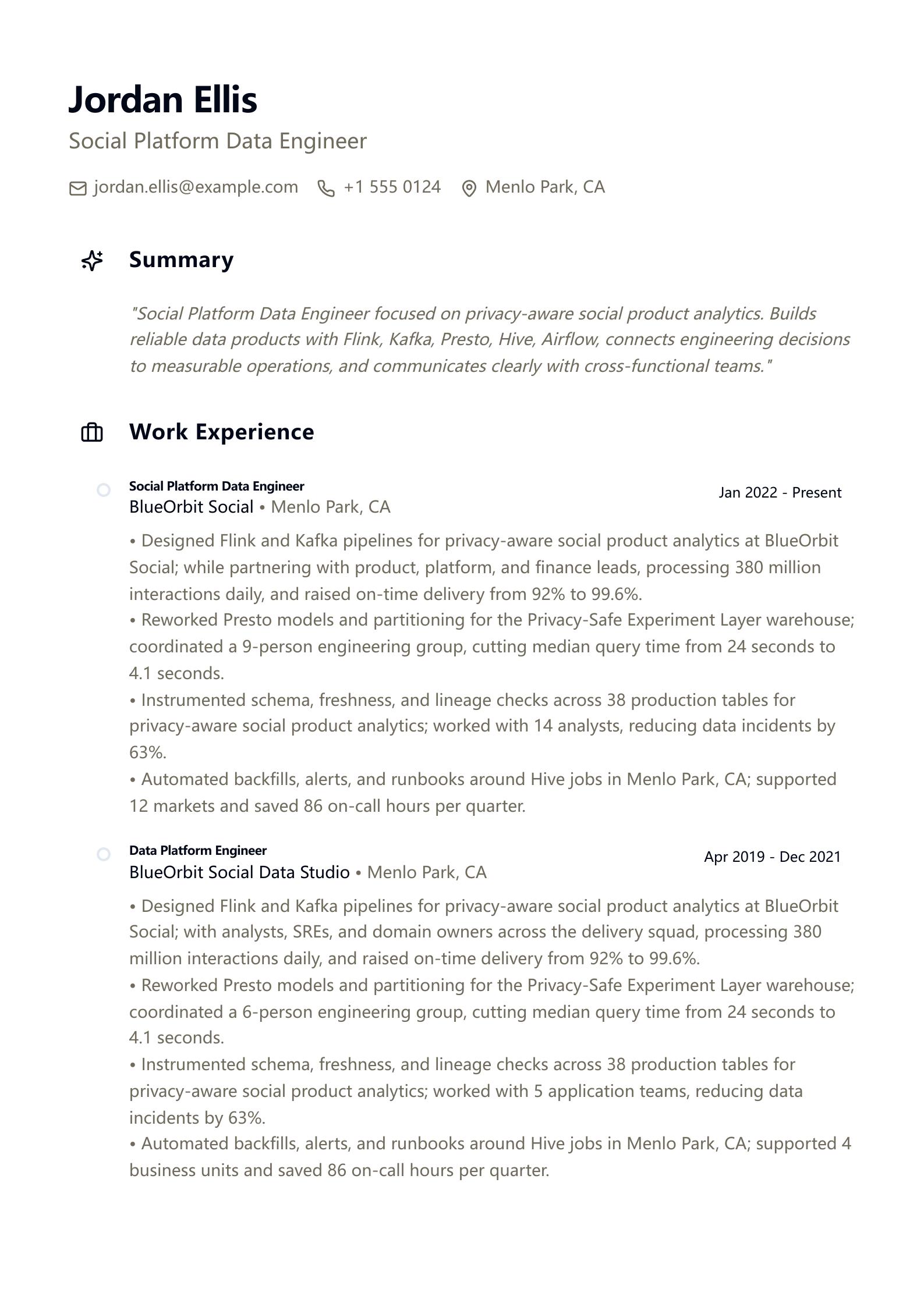 Facebook Data Engineer Resume preview