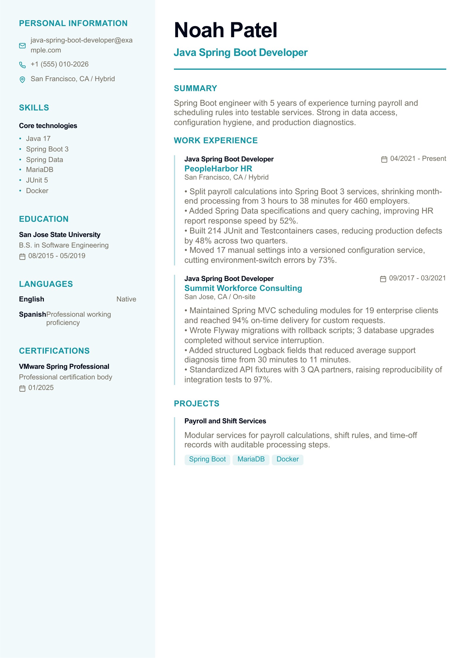 Java Spring Boot Developer Resume preview