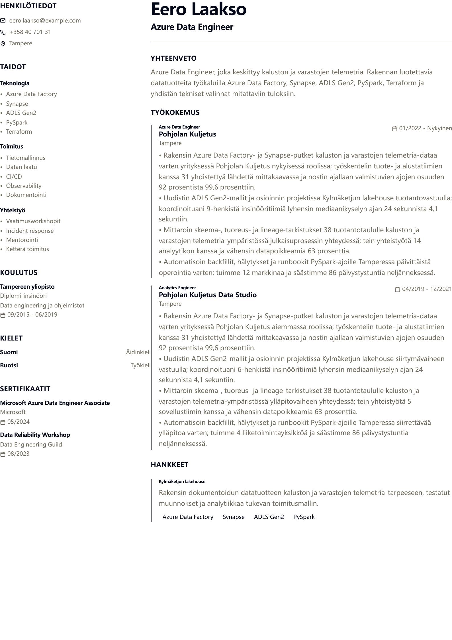 Azure Data Engineer -ansioluetteloesimerkki esikatselu