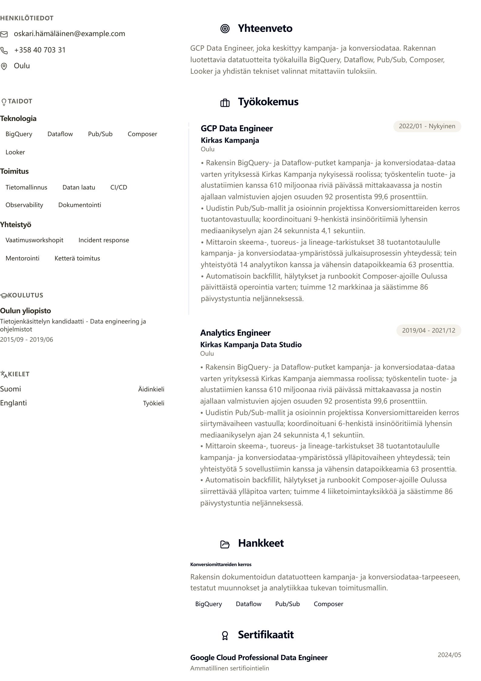 GCP Data Engineer -ansioluetteloesimerkki esikatselu