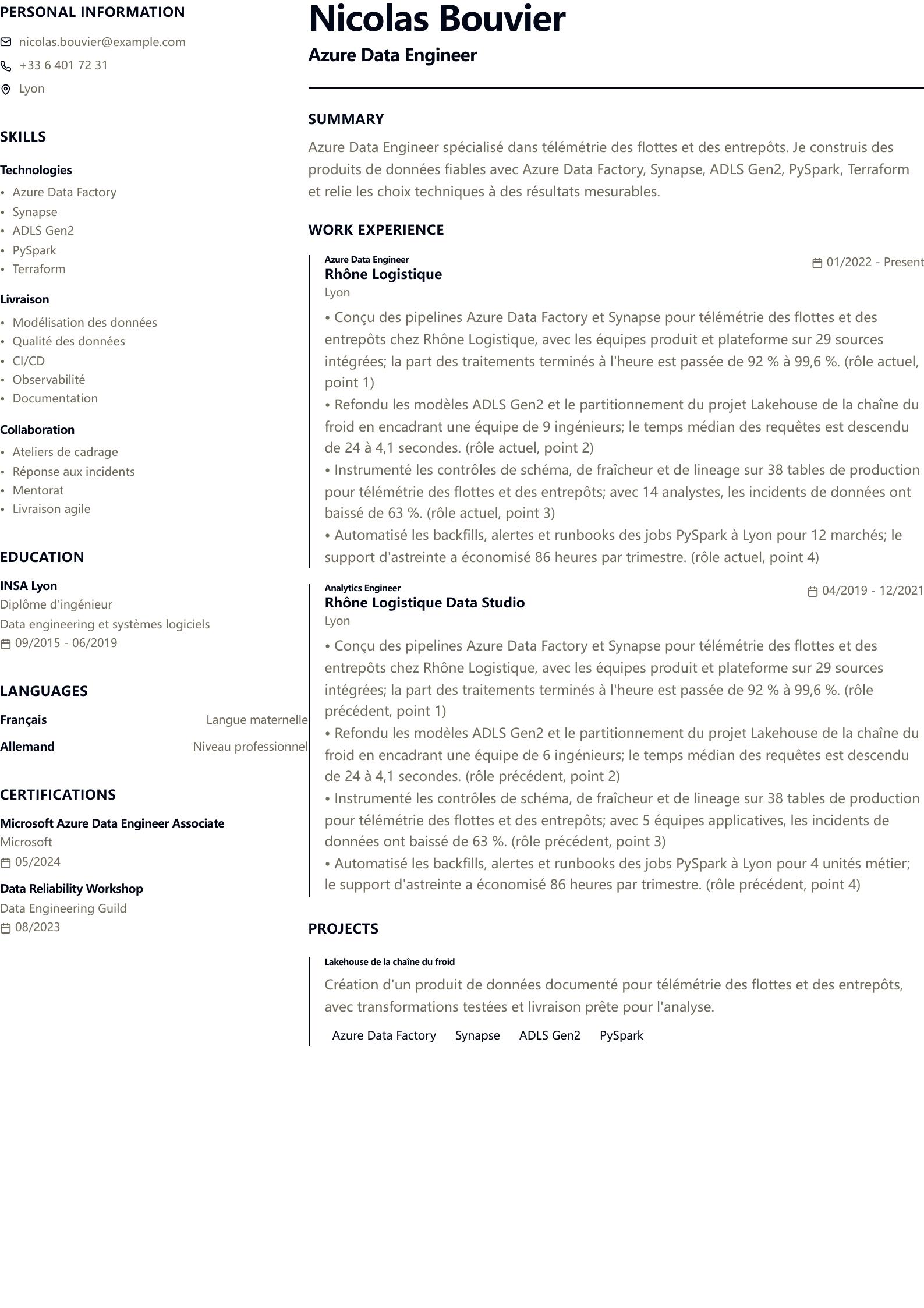 Exemple de CV Azure Data Engineer aperçu