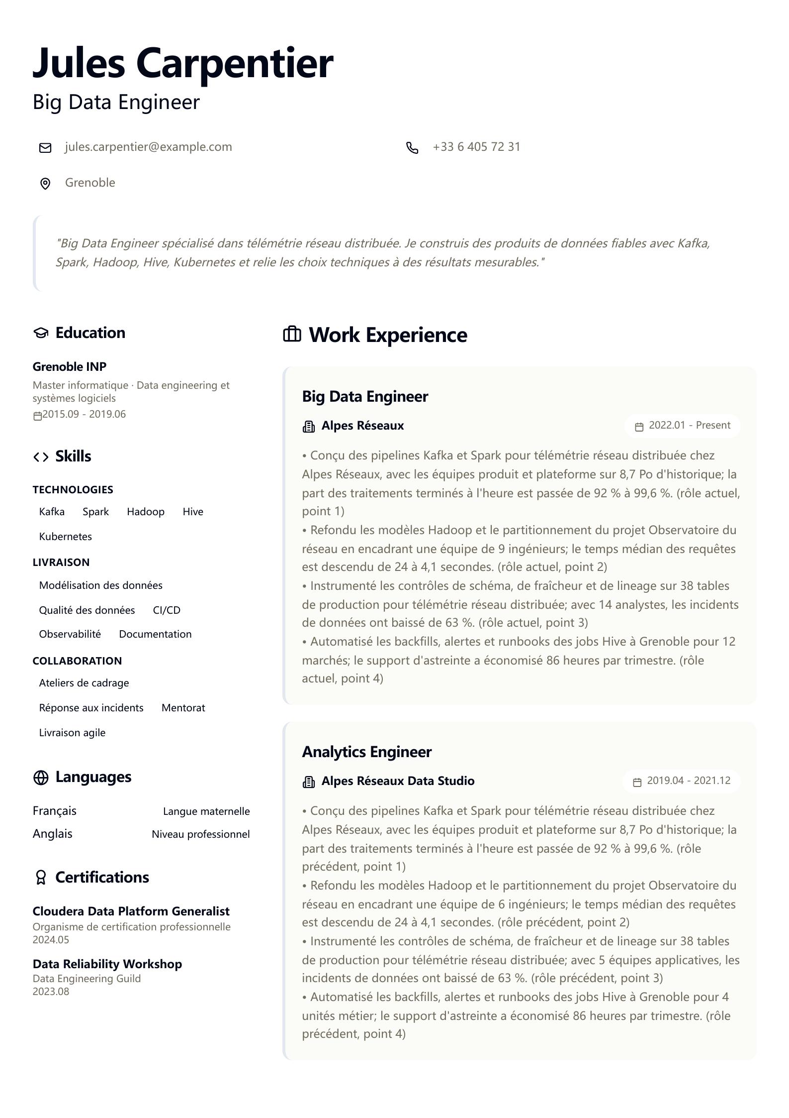 Exemple de CV Big Data Engineer aperçu