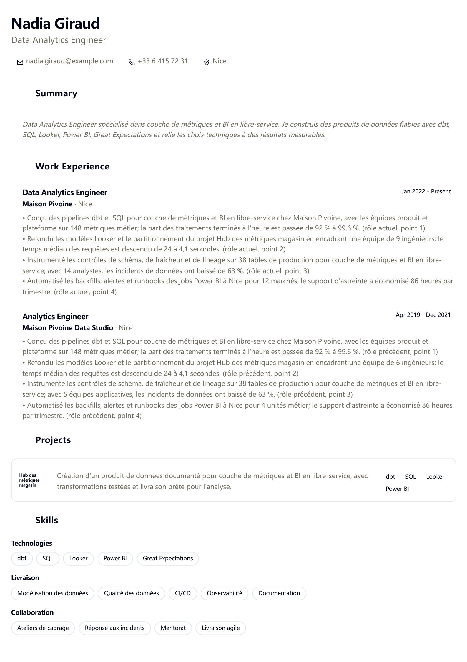 Exemple de CV Data Analytics Engineer aperçu