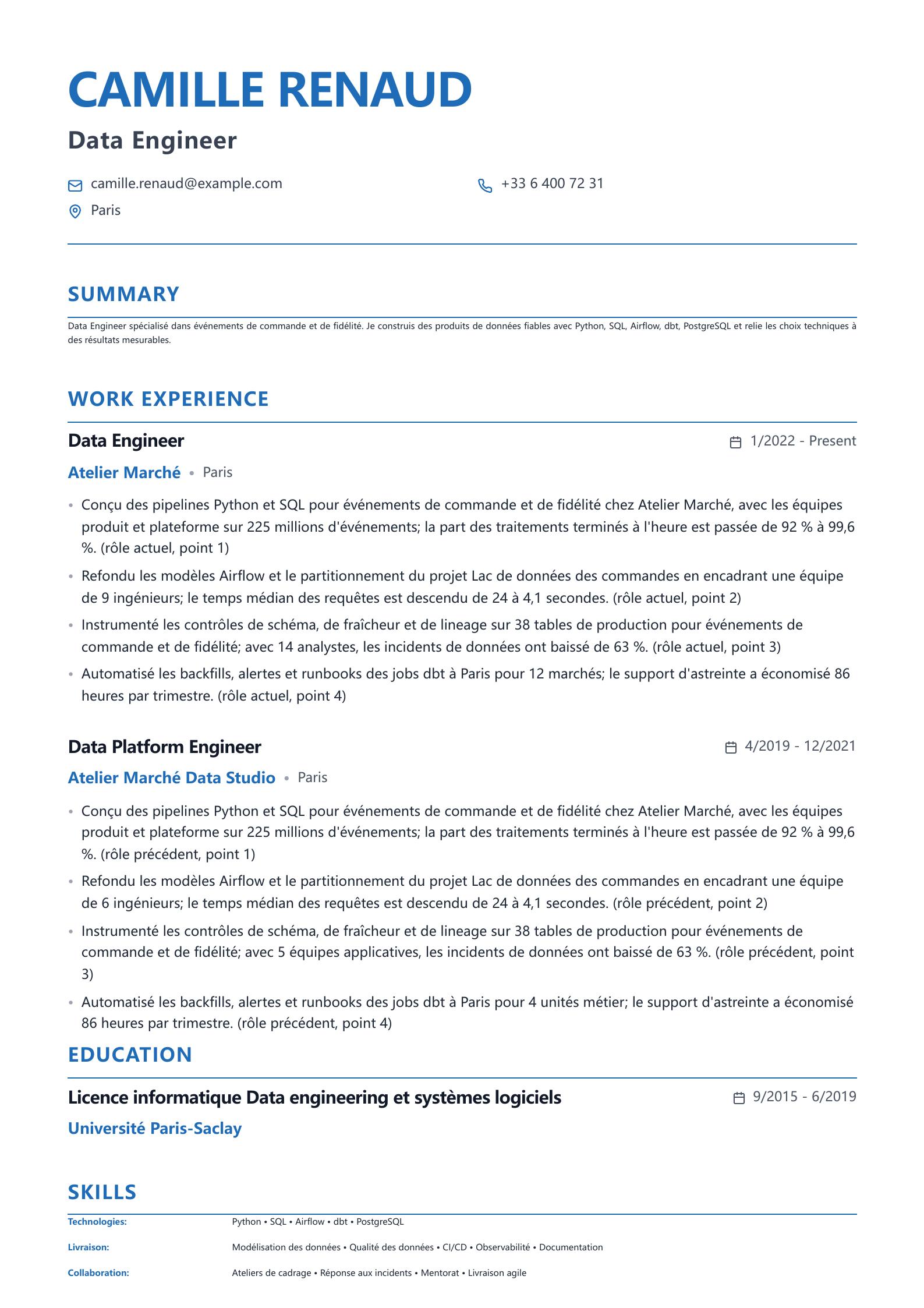 Exemple de CV Data Engineer aperçu