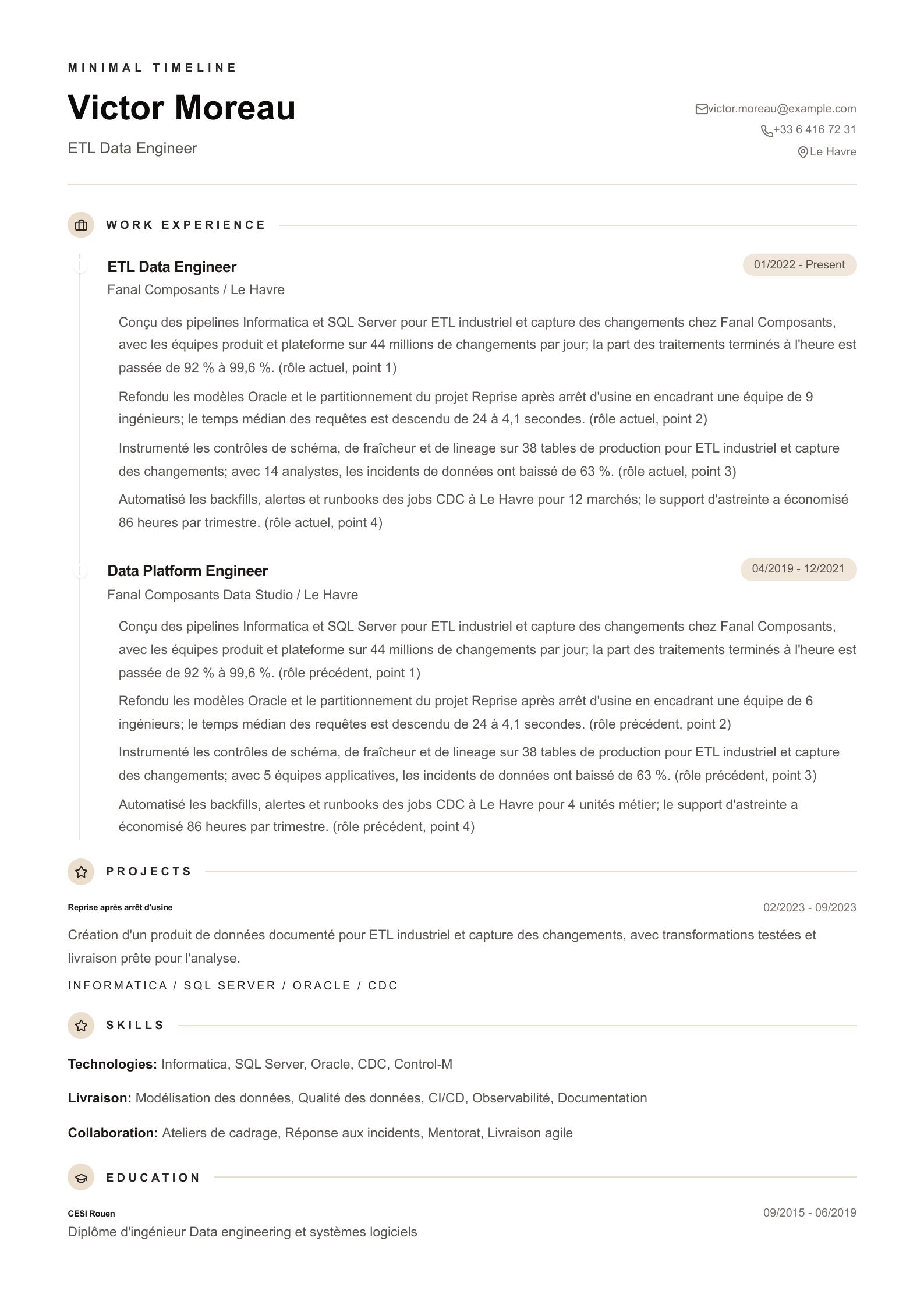 Exemple de CV ETL Data Engineer aperçu