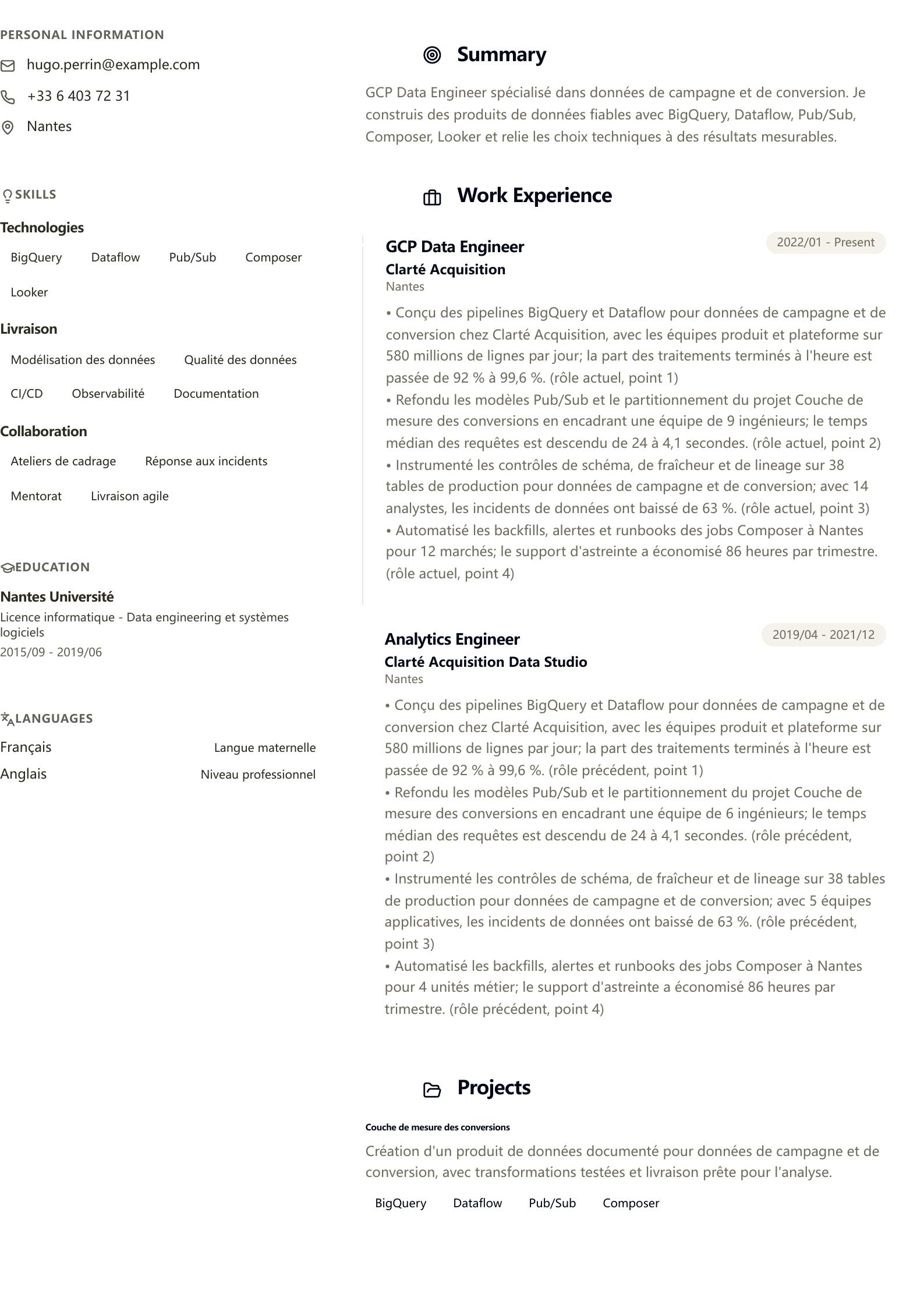 Exemple de CV GCP Data Engineer aperçu
