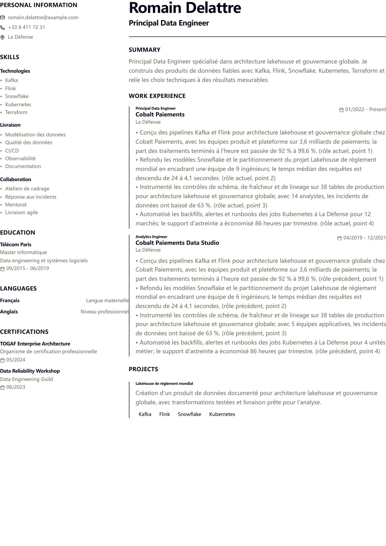 Exemple de CV Principal Data Engineer aperçu