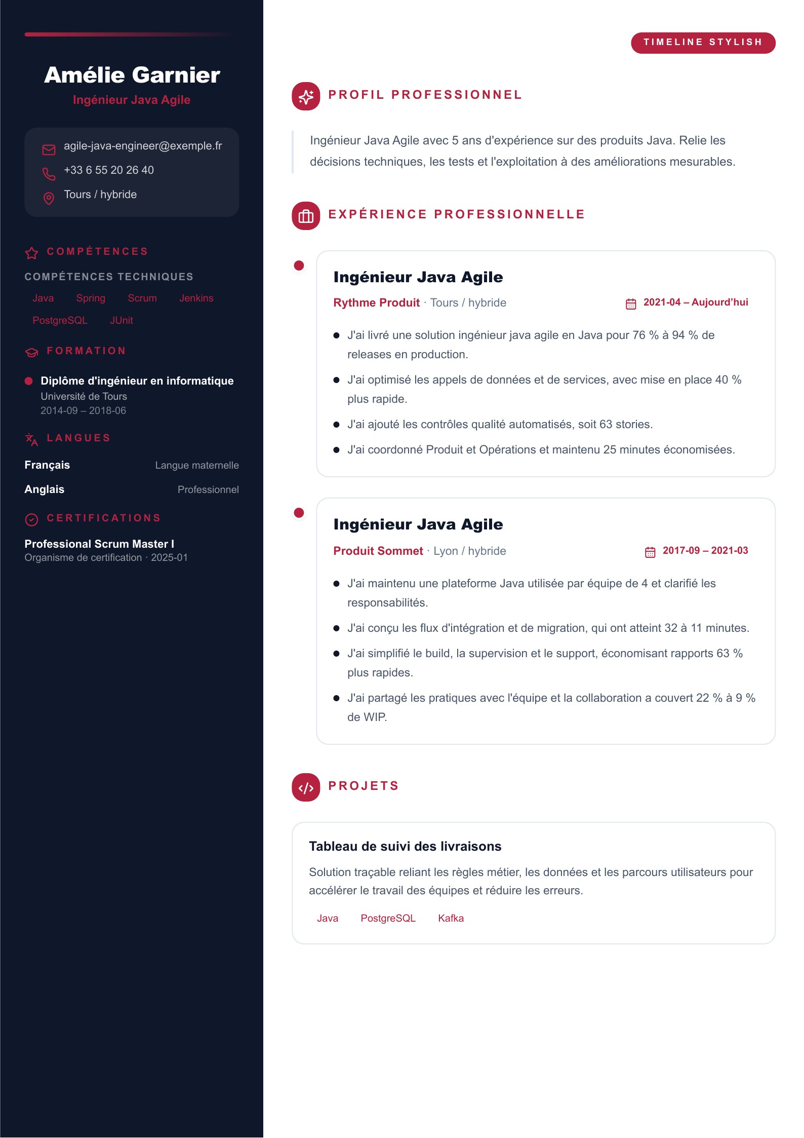 Aperçu de Exemples français de CV Java Developer avec PDF téléchargeable