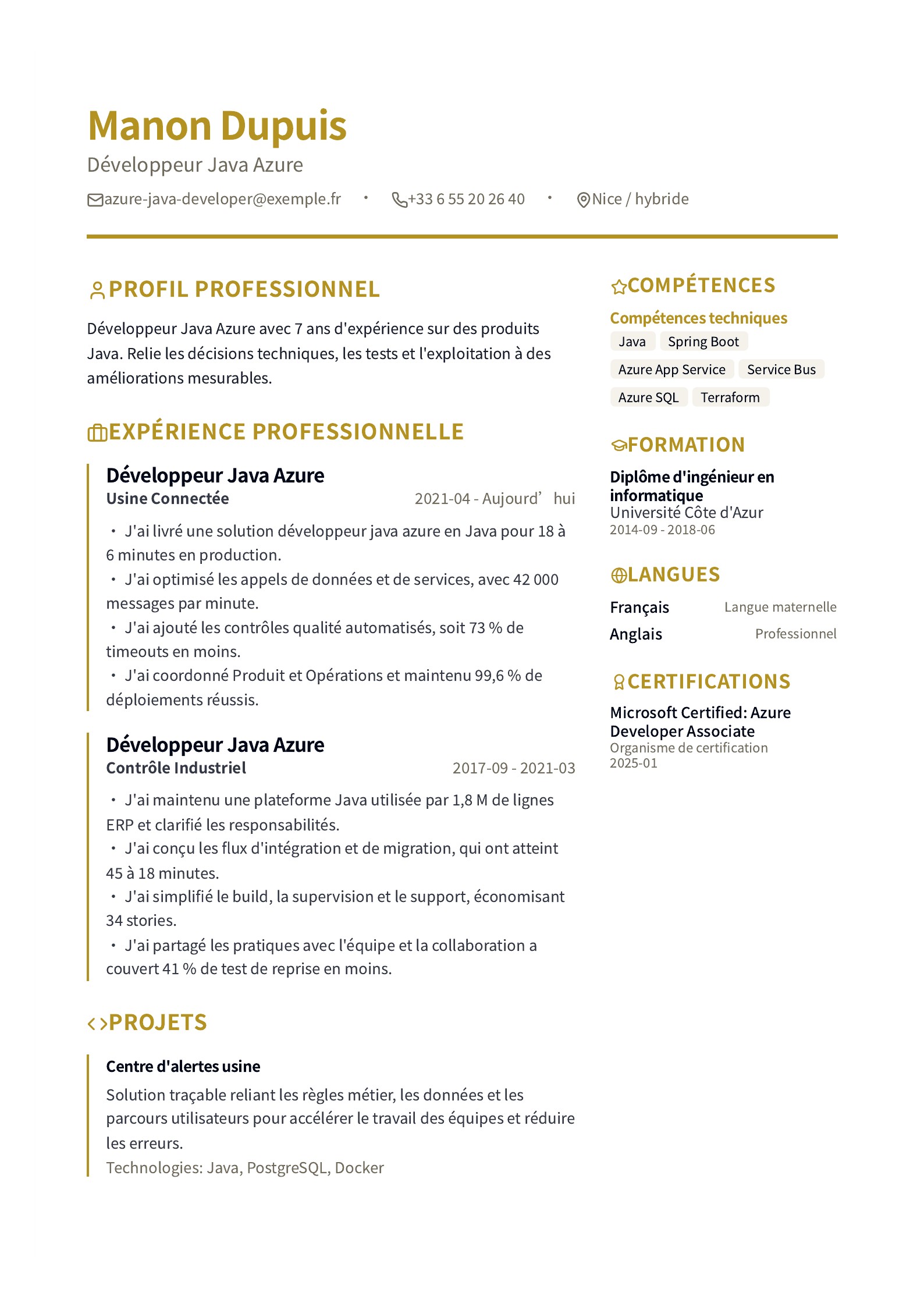CV de Développeur Java Azure - exemple français