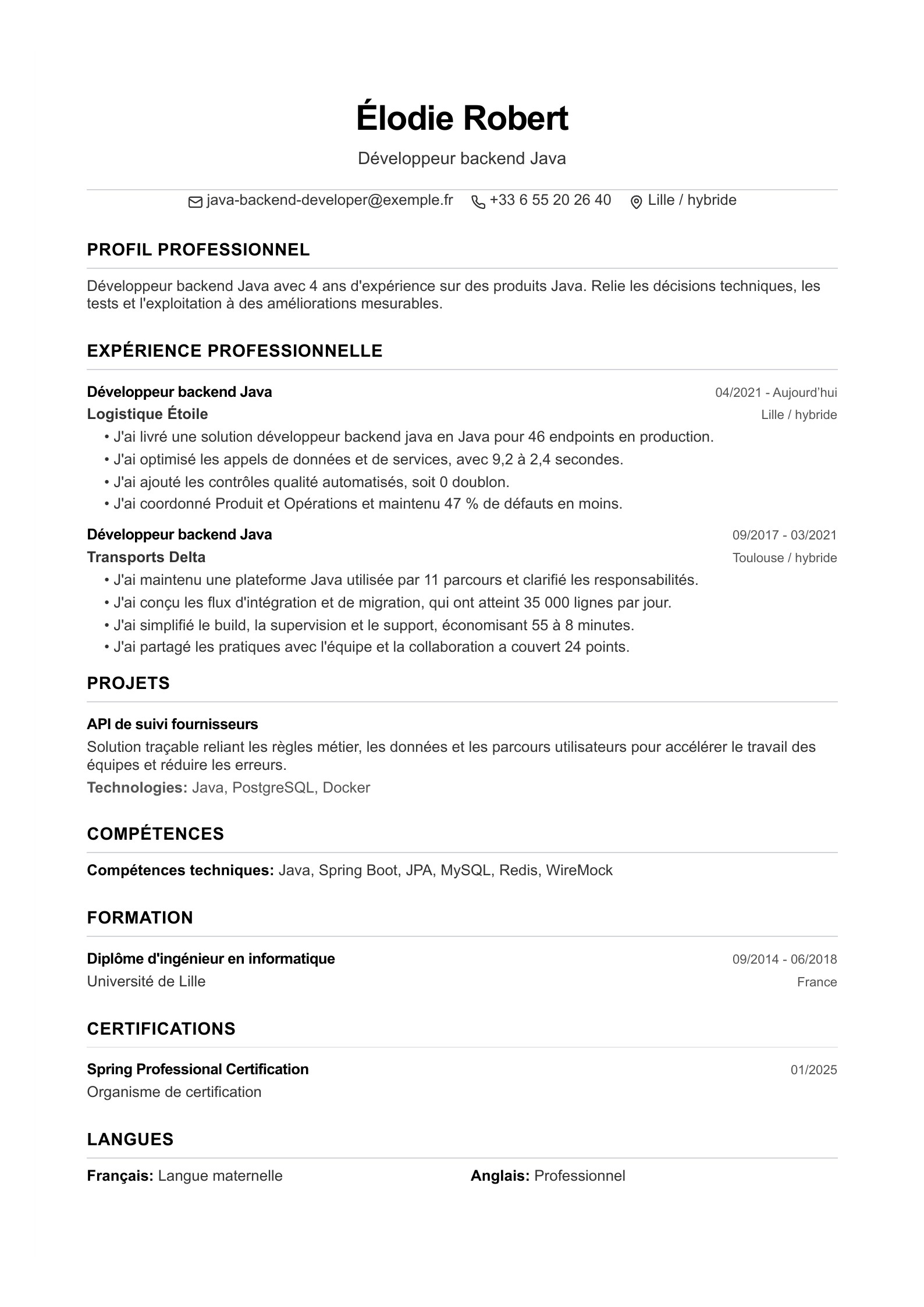 CV de Développeur backend Java - exemple français