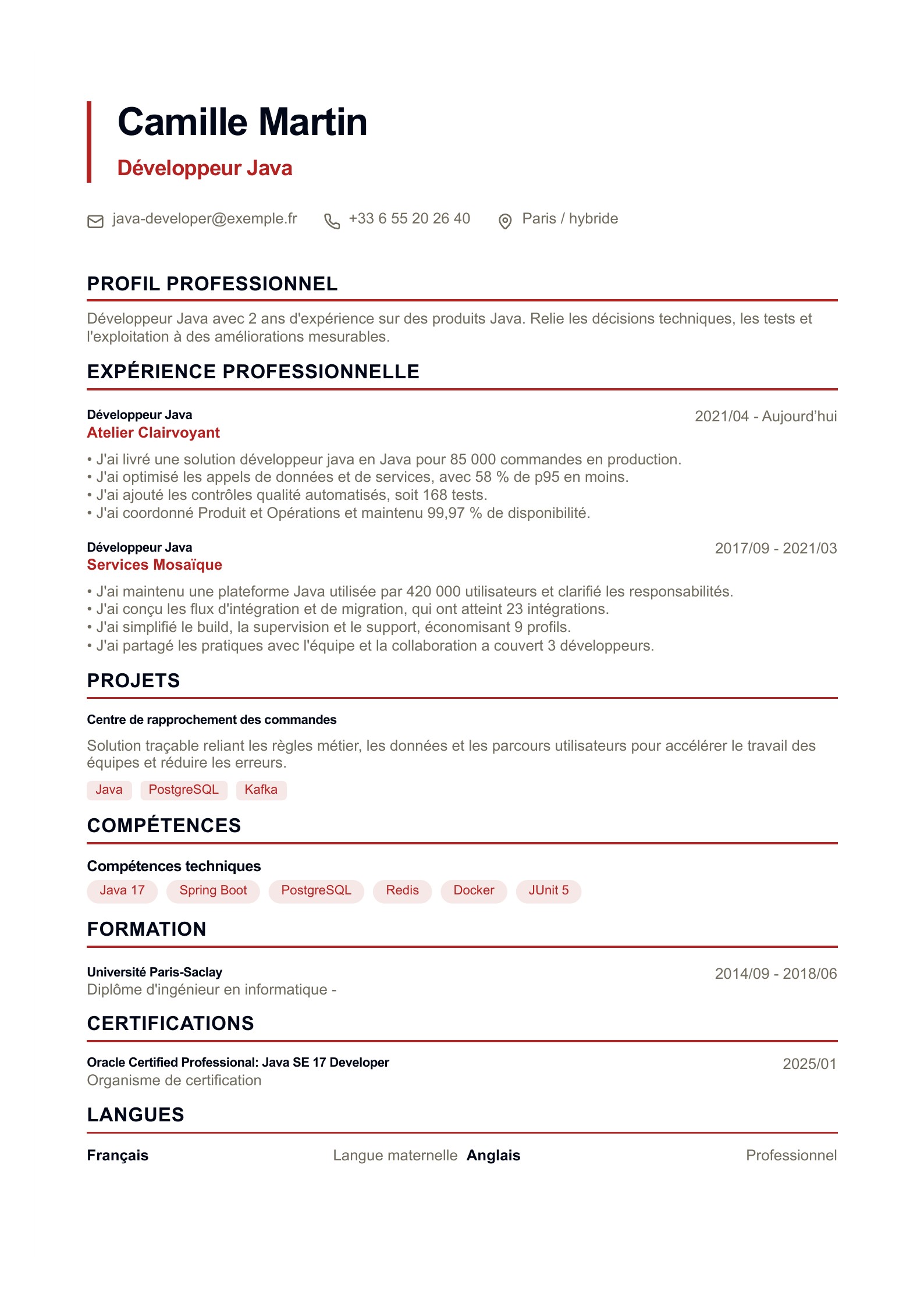 CV de Développeur Java - exemple français