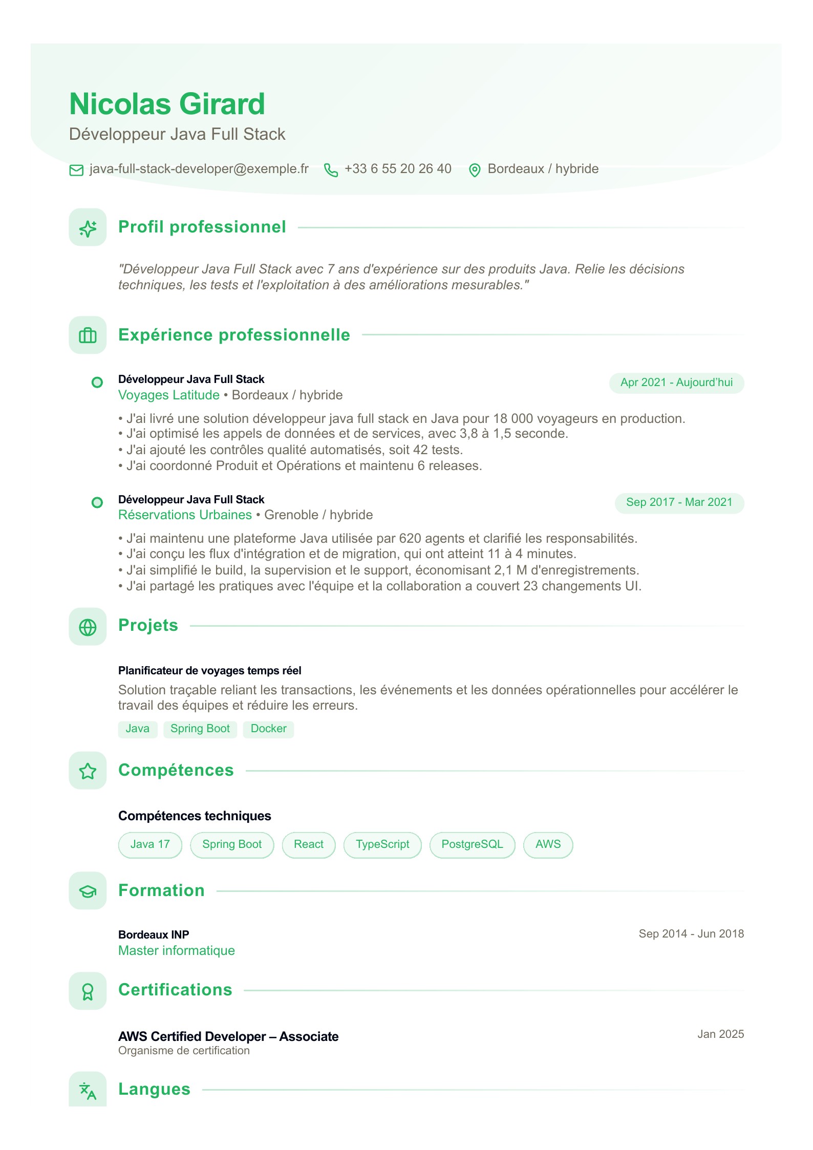 CV de Développeur Java Full Stack - exemple français