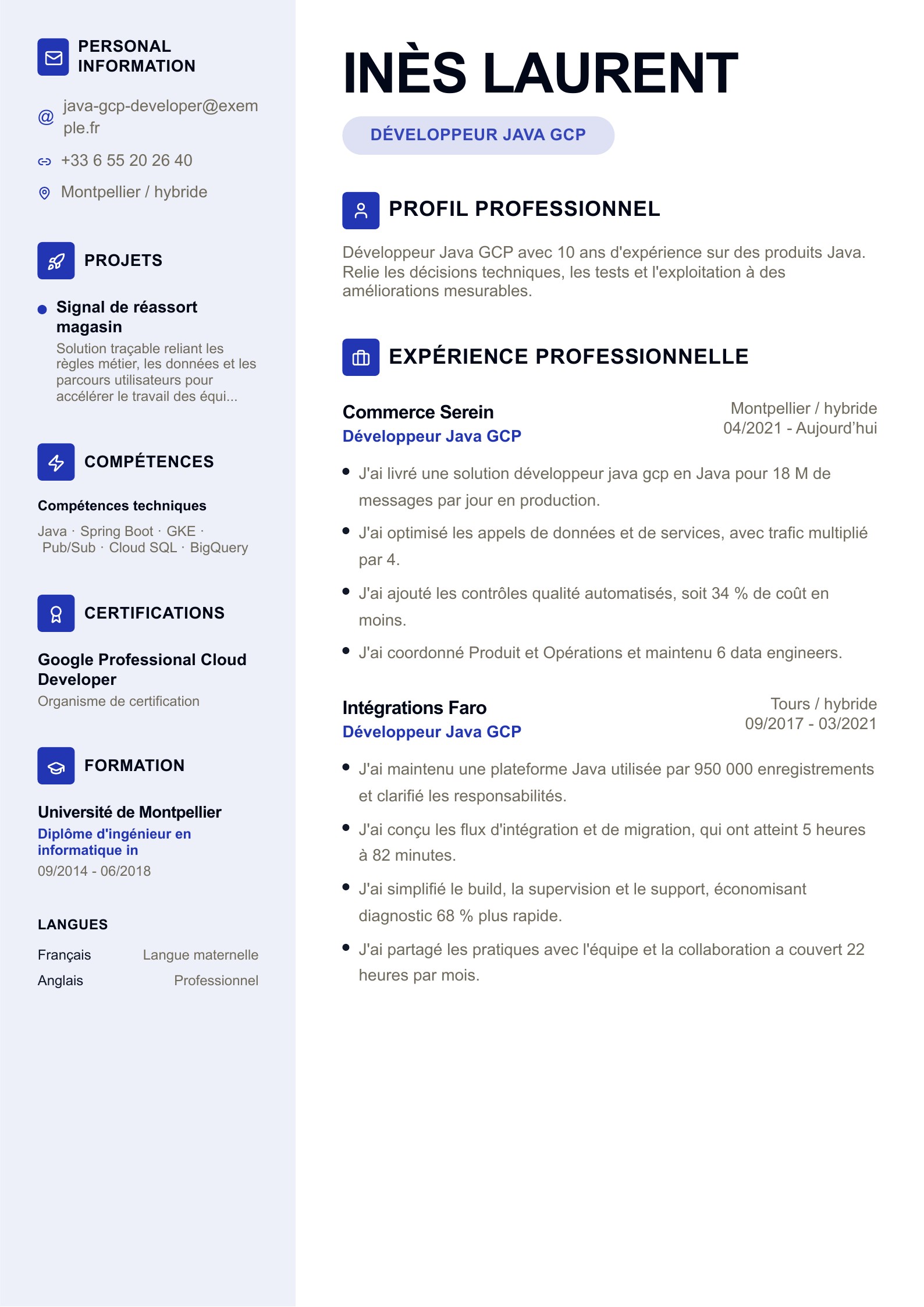 CV de Développeur Java GCP - exemple français