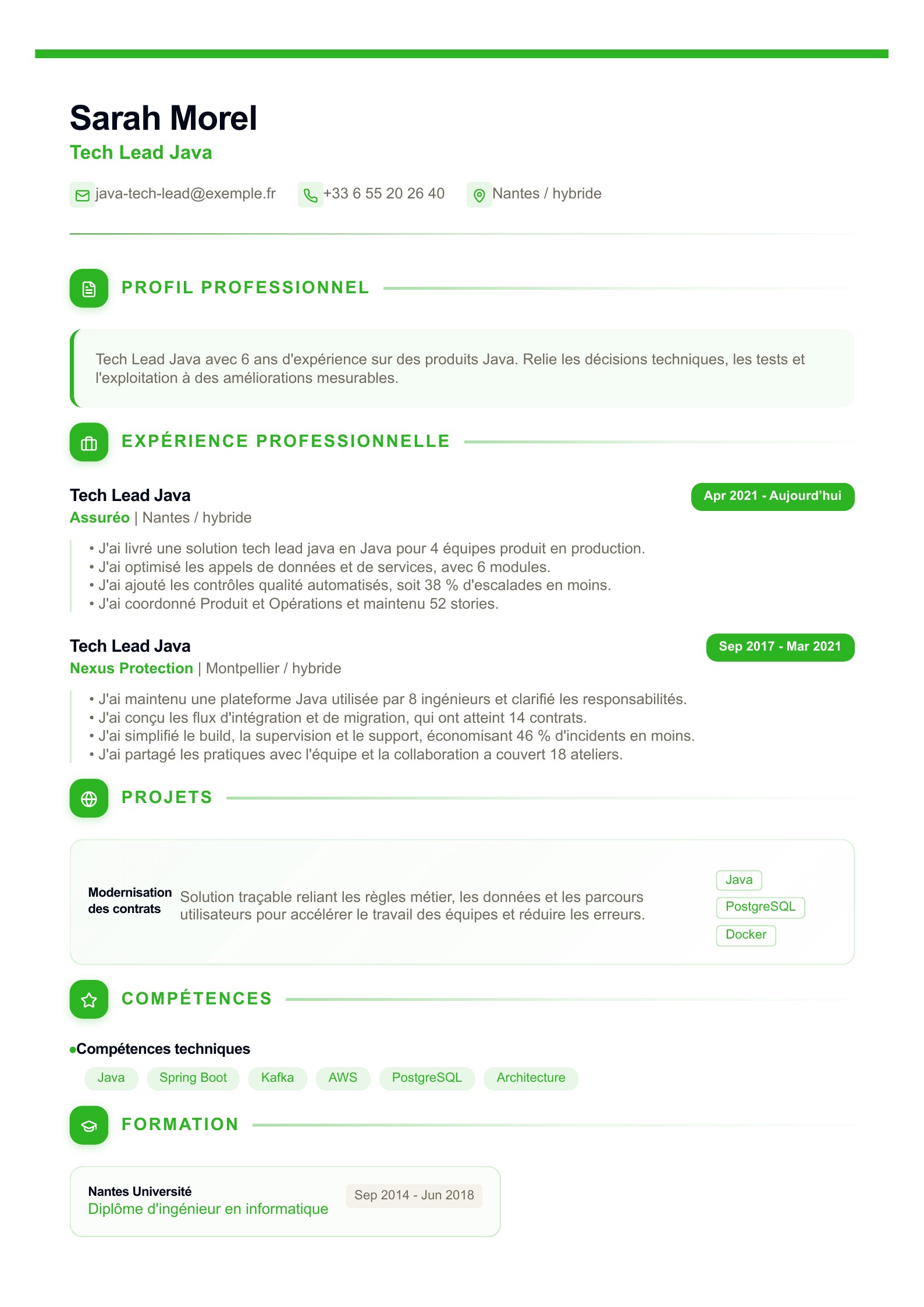 CV de Tech Lead Java - exemple français