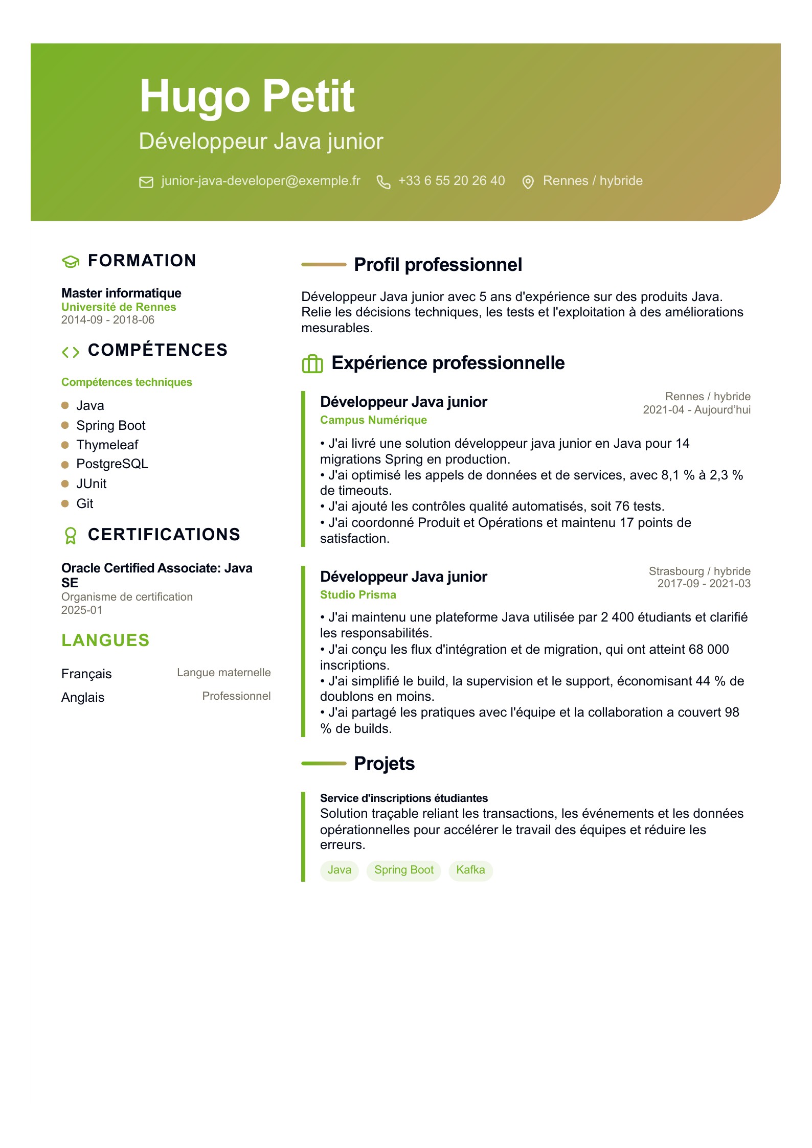 CV de Développeur Java junior - exemple français