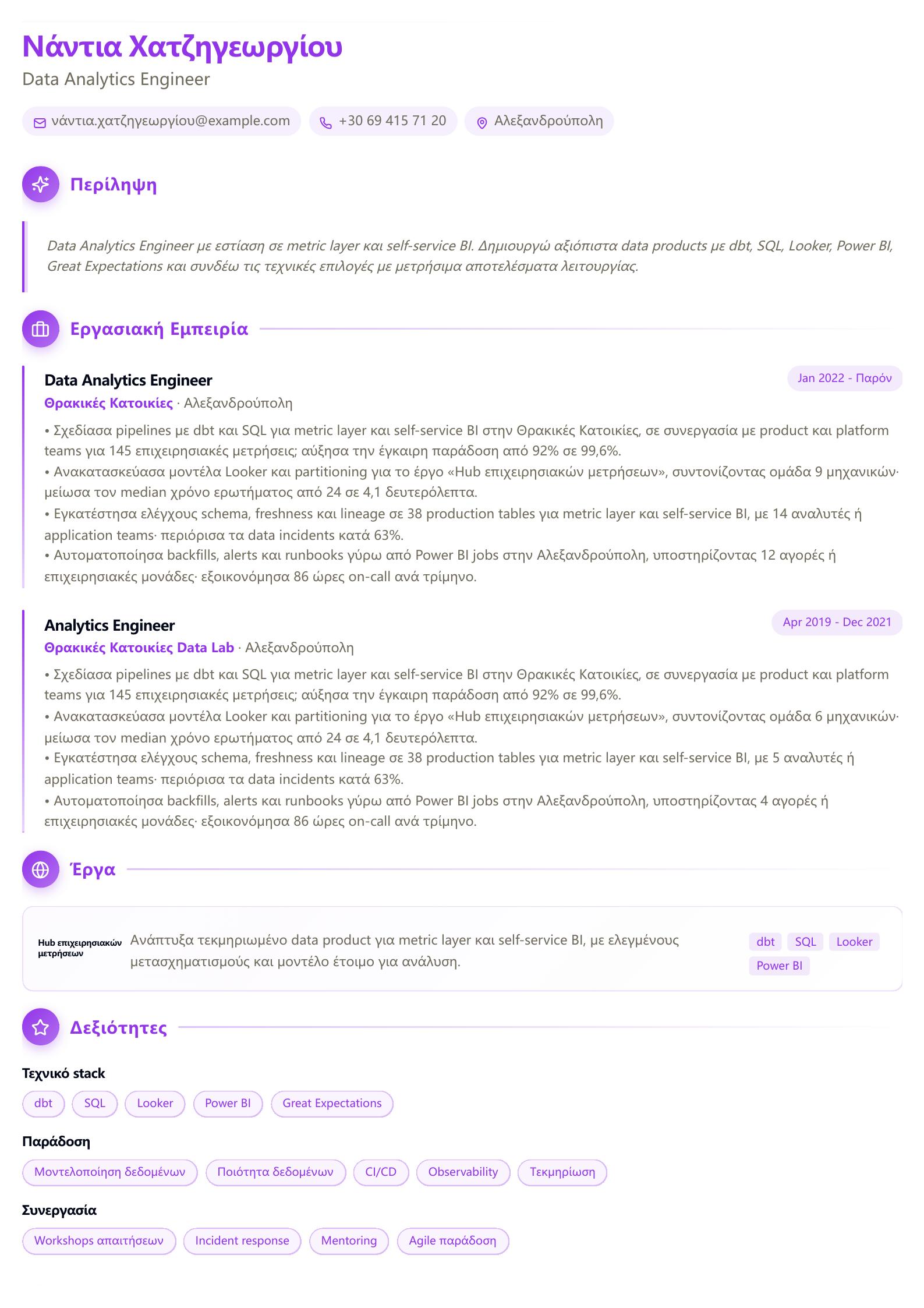Βιογραφικό Data Analytics Engineer προεπισκόπηση