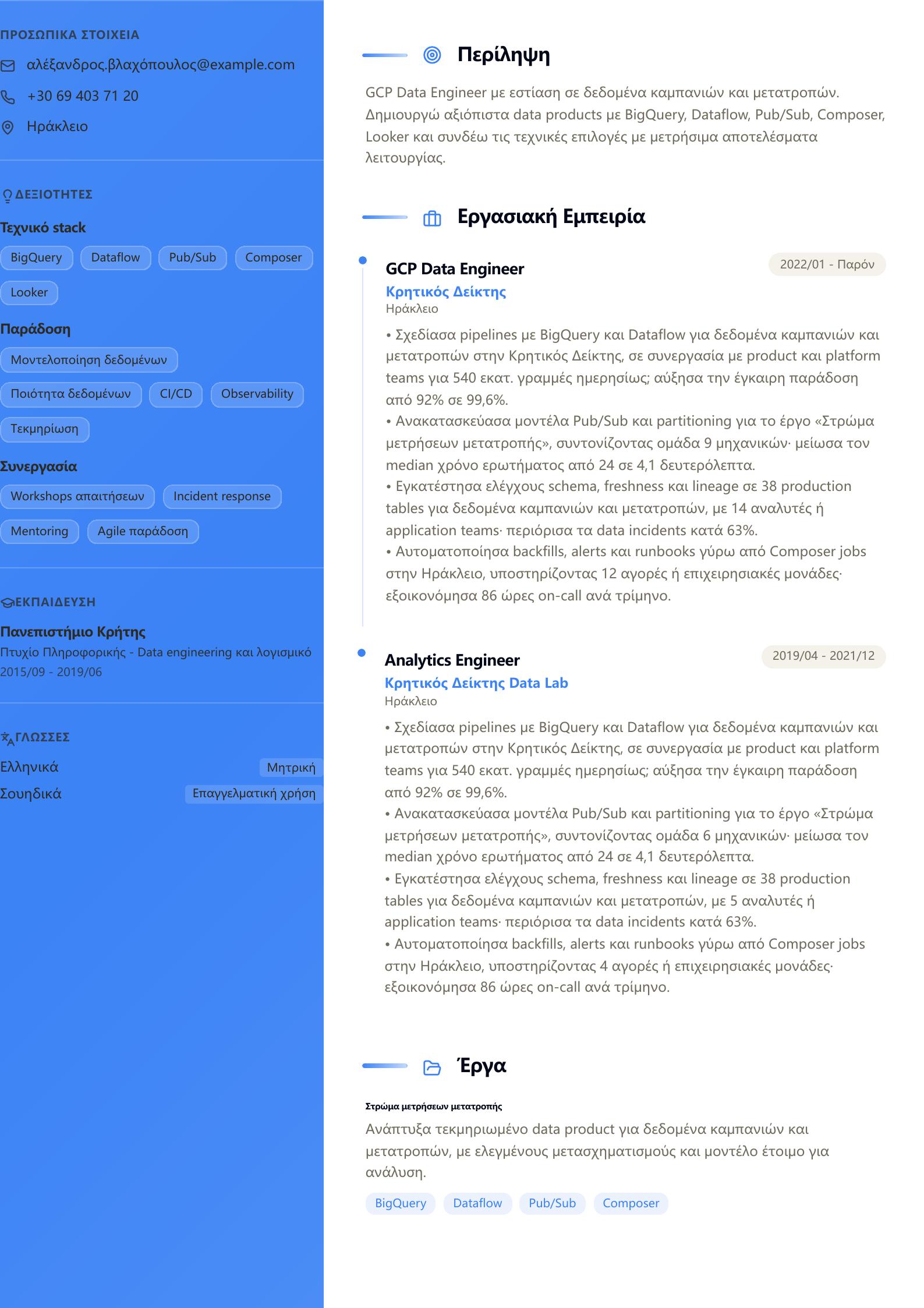 Βιογραφικό GCP Data Engineer προεπισκόπηση