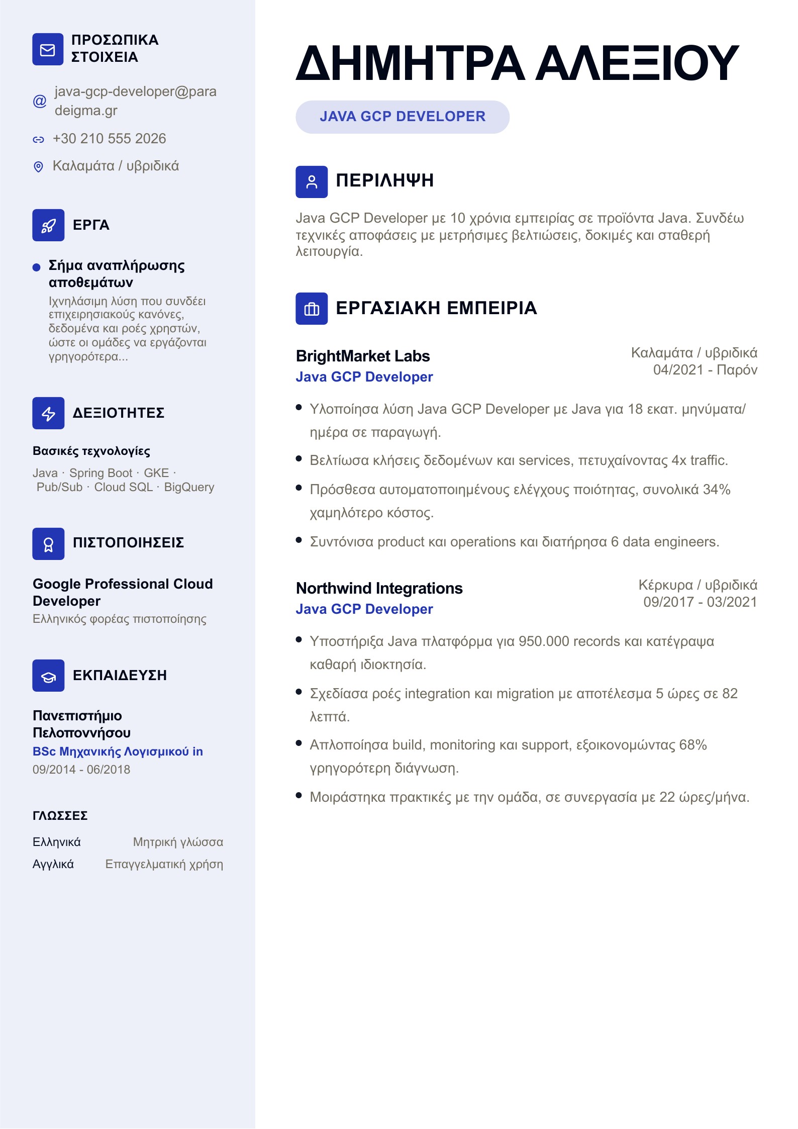 Βιογραφικό Java GCP Developer - ελληνικό παράδειγμα