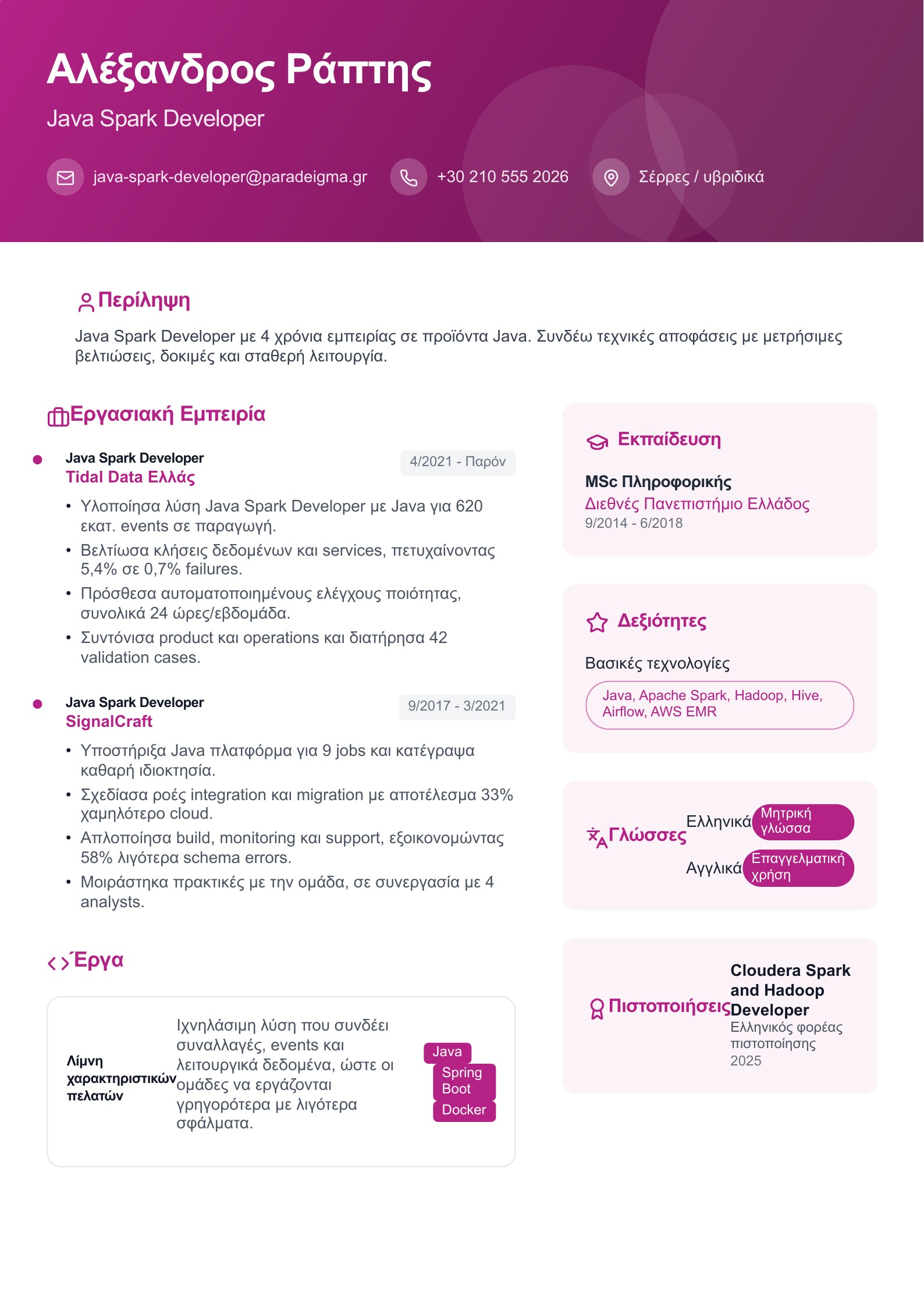 Βιογραφικό Java Spark Developer - ελληνικό παράδειγμα