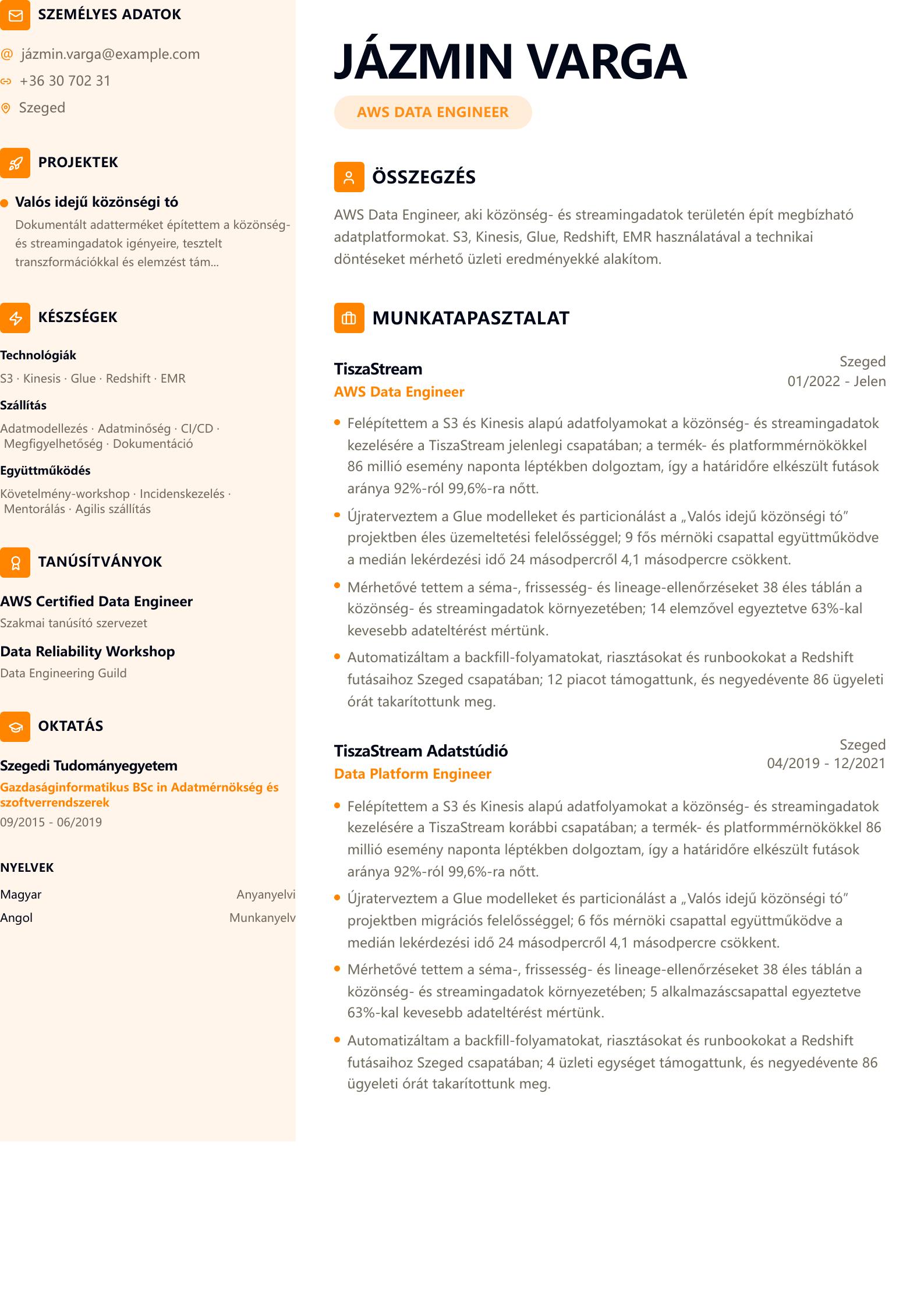 AWS Data Engineer önéletrajz minta előnézet