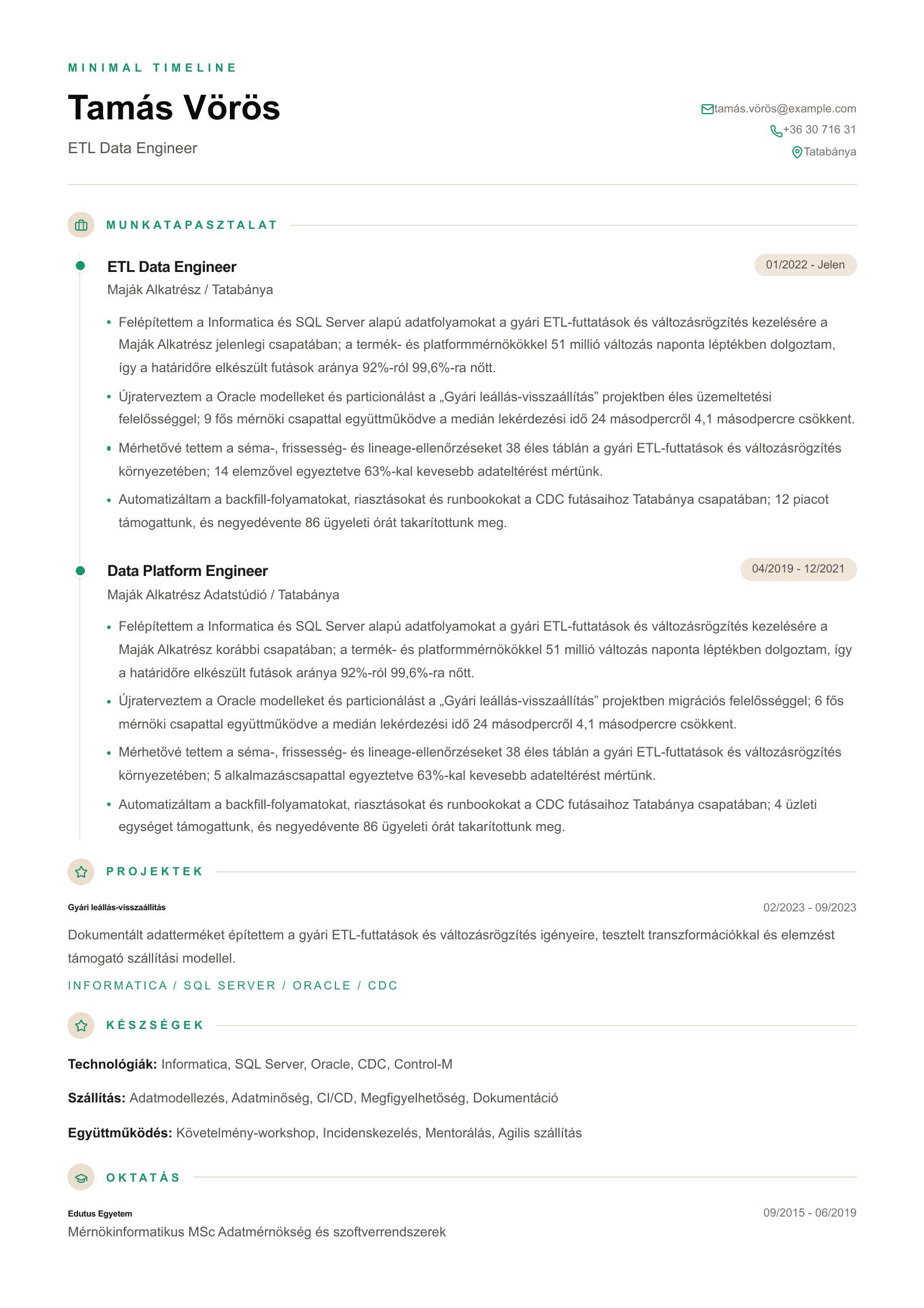 ETL Data Engineer önéletrajz minta előnézet