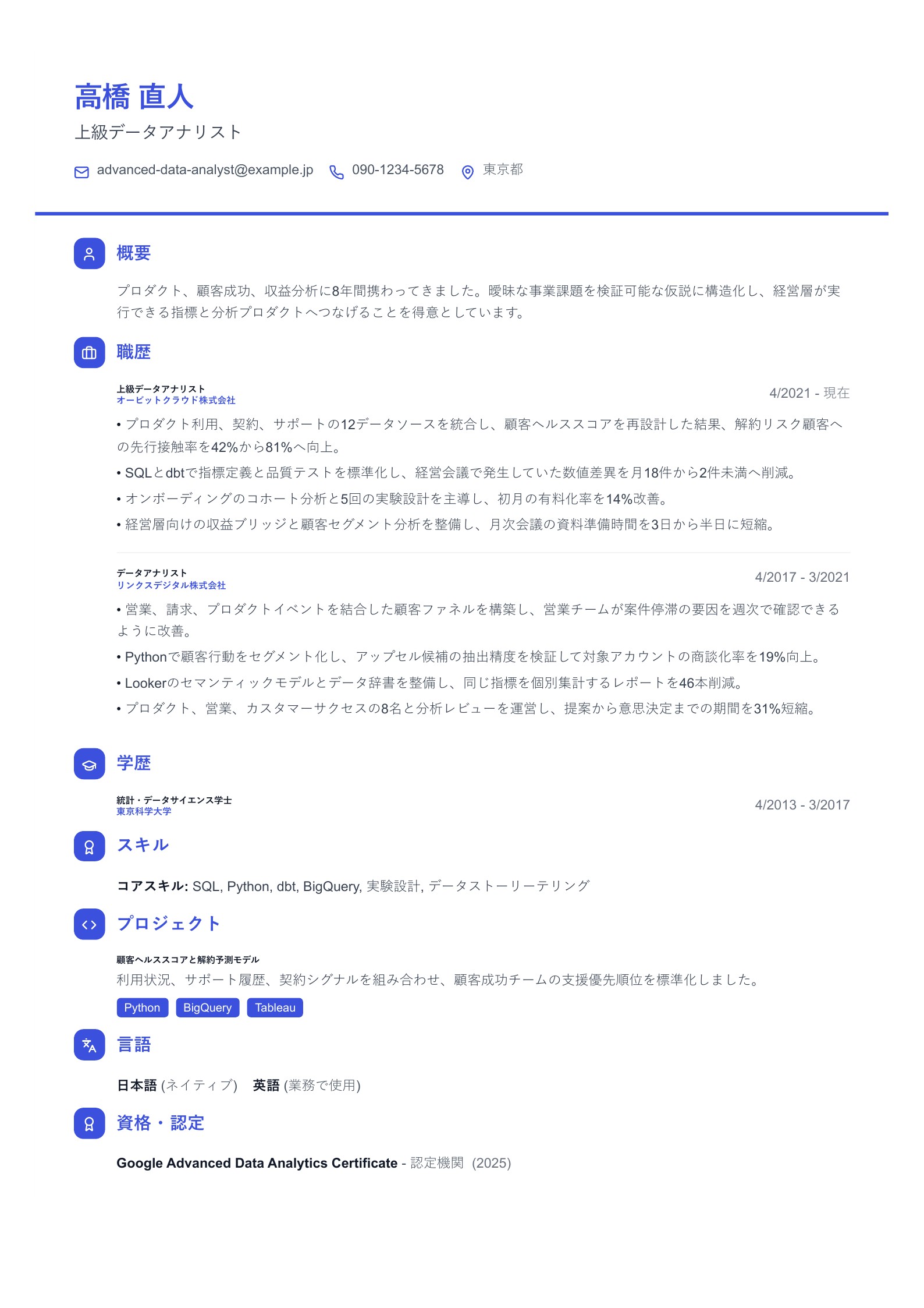 【2026年】データアナリスト職務経歴書の例28選|PDFダウンロードと書き方ガイドのプレビュー