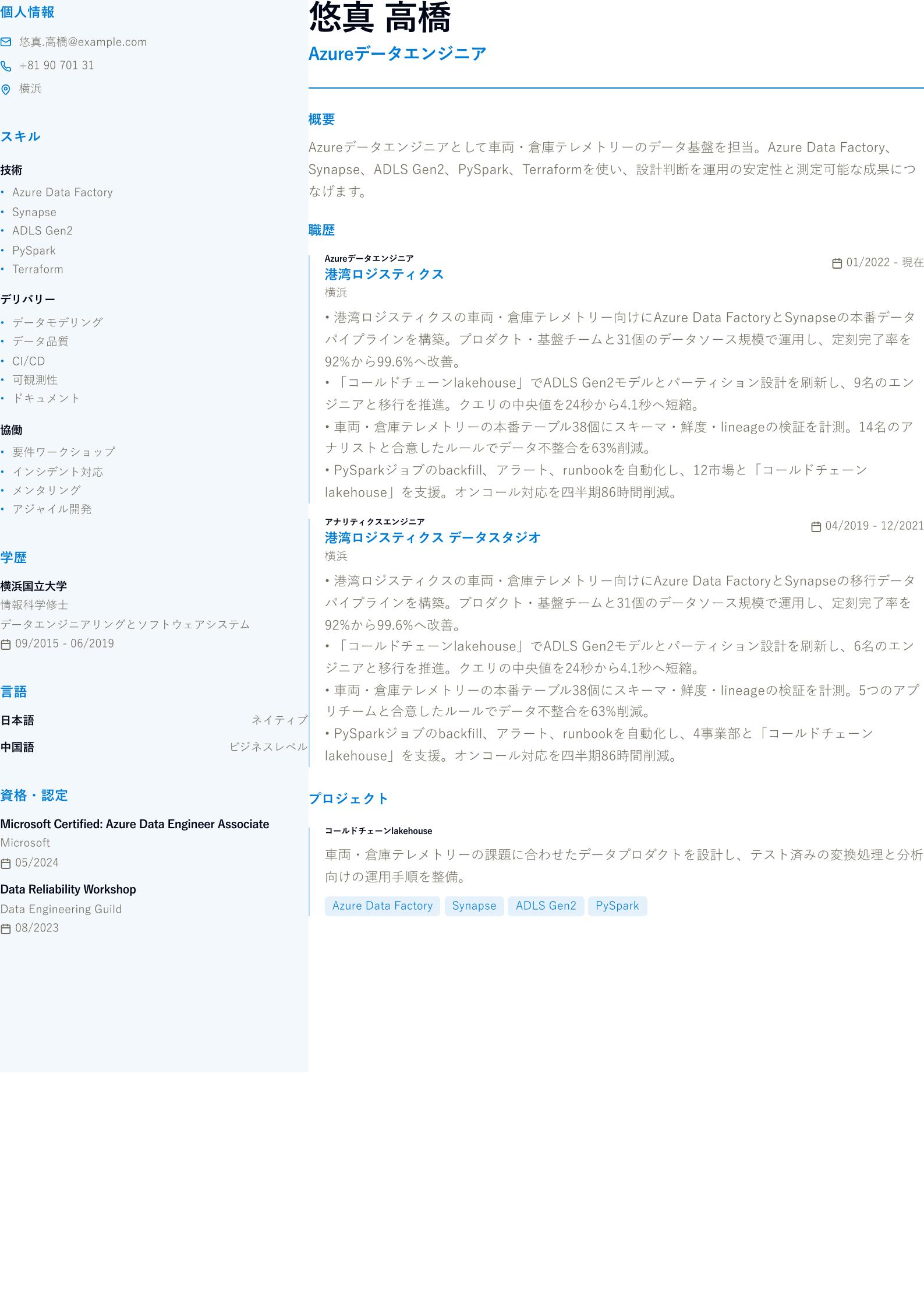 Azureデータエンジニア職務経歴書の例 プレビュー