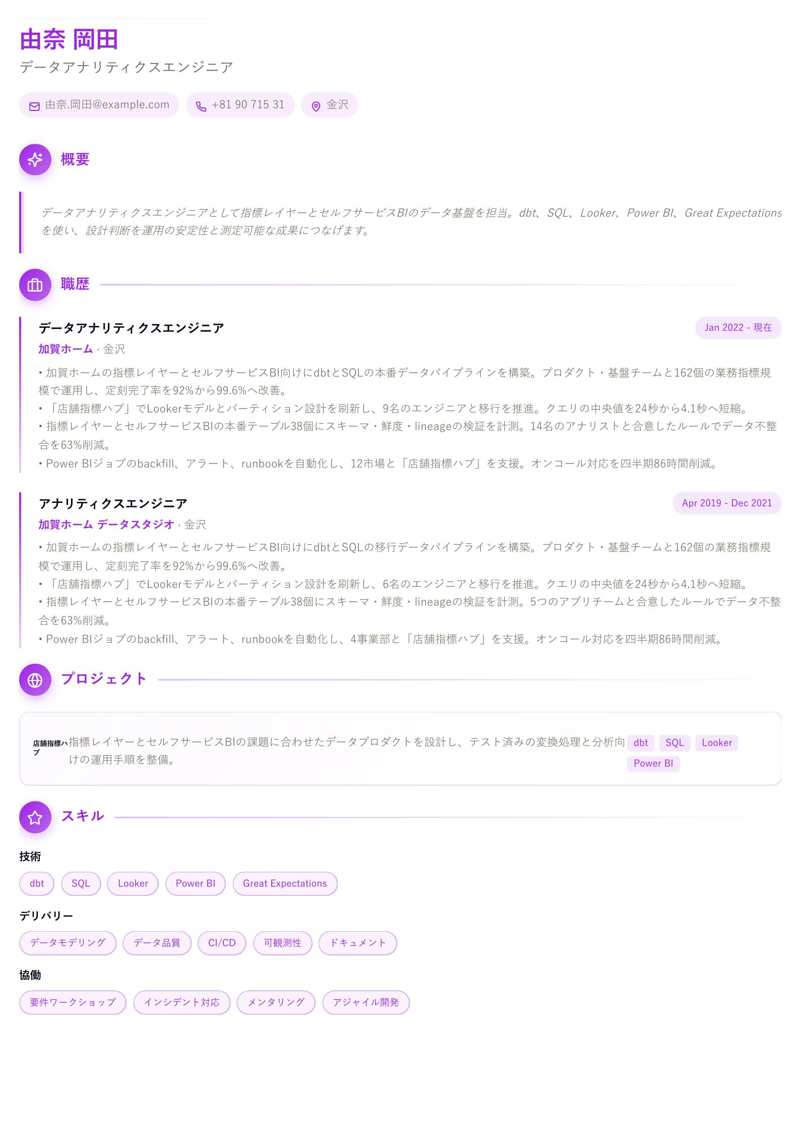 データアナリティクスエンジニア職務経歴書の例 プレビュー