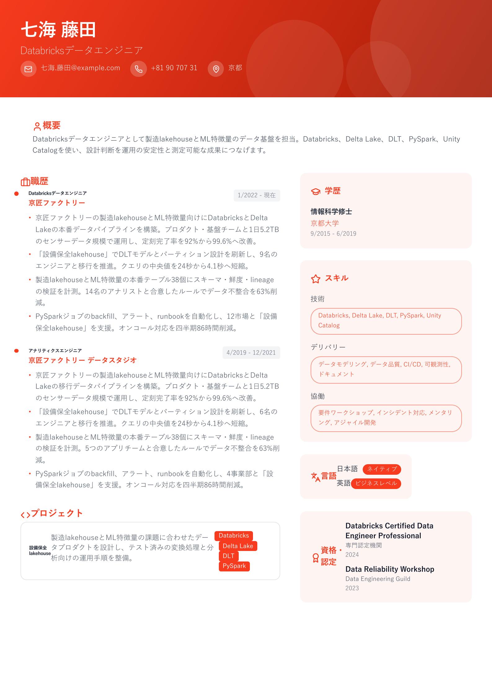 Databricksデータエンジニア職務経歴書の例 プレビュー