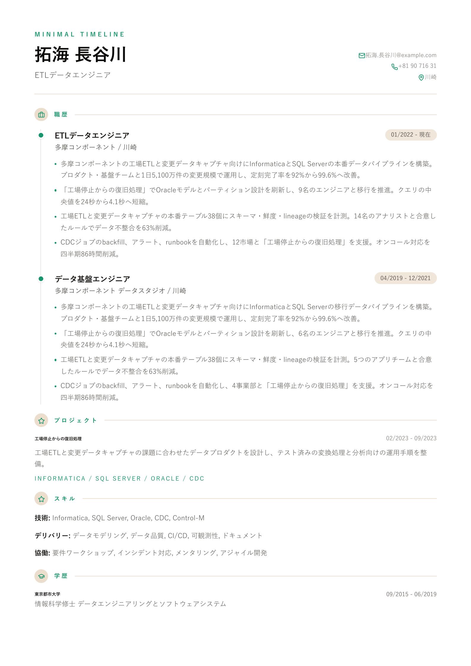 ETLデータエンジニア職務経歴書の例 プレビュー