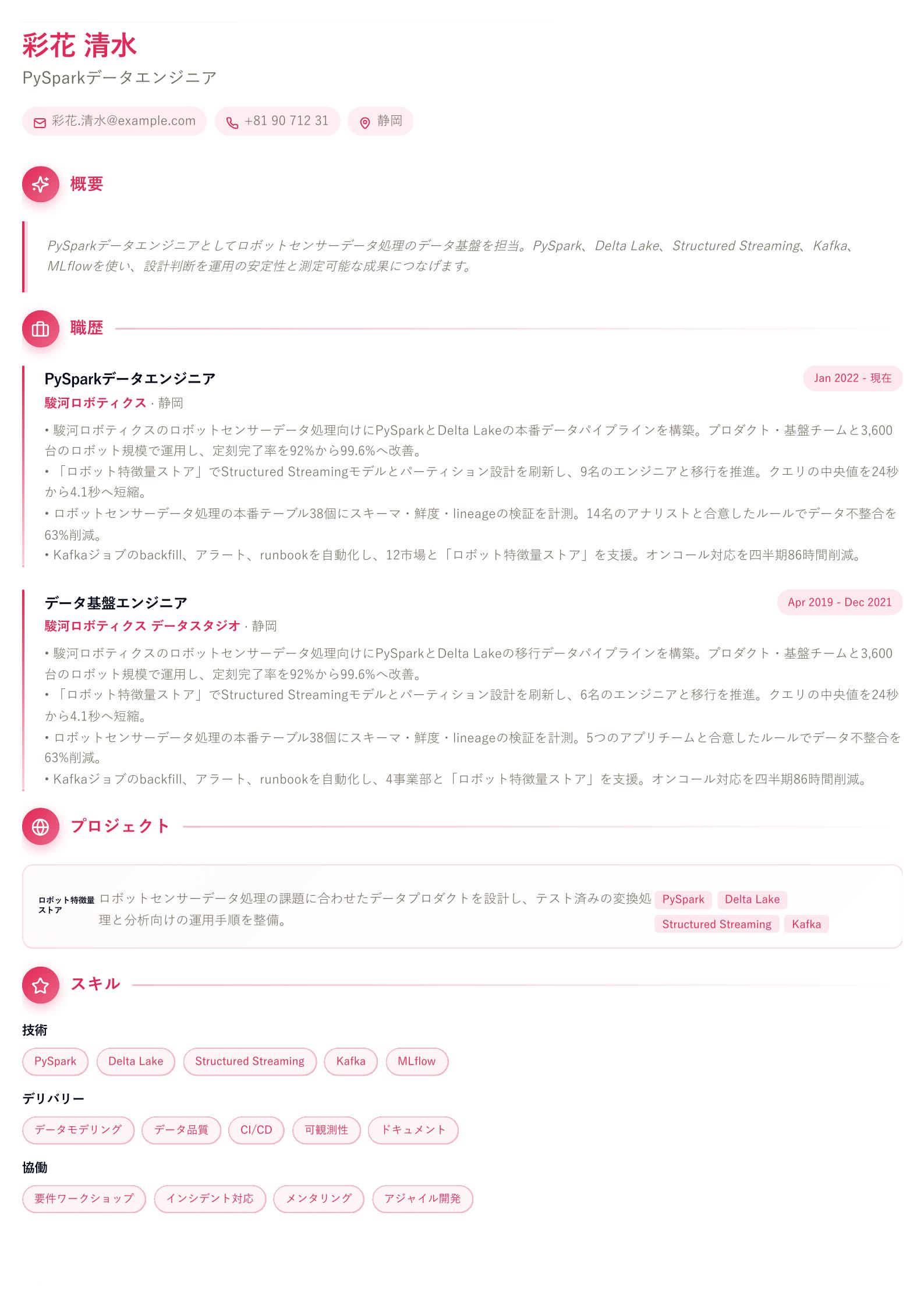 PySparkデータエンジニア職務経歴書の例 プレビュー