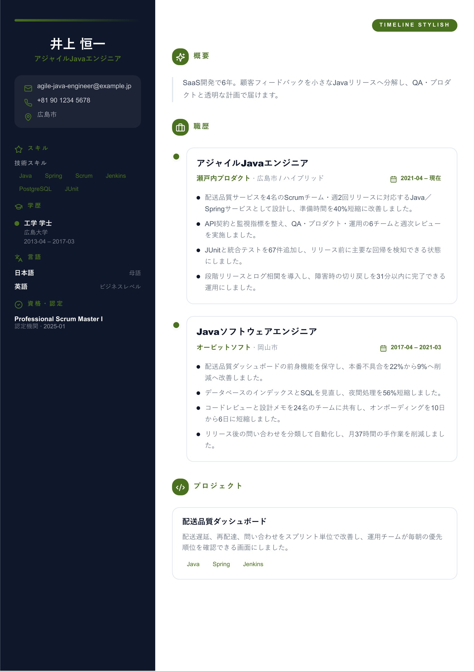 日本語Java開発エンジニア履歴書例 PDFダウンロードと編集のプレビュー