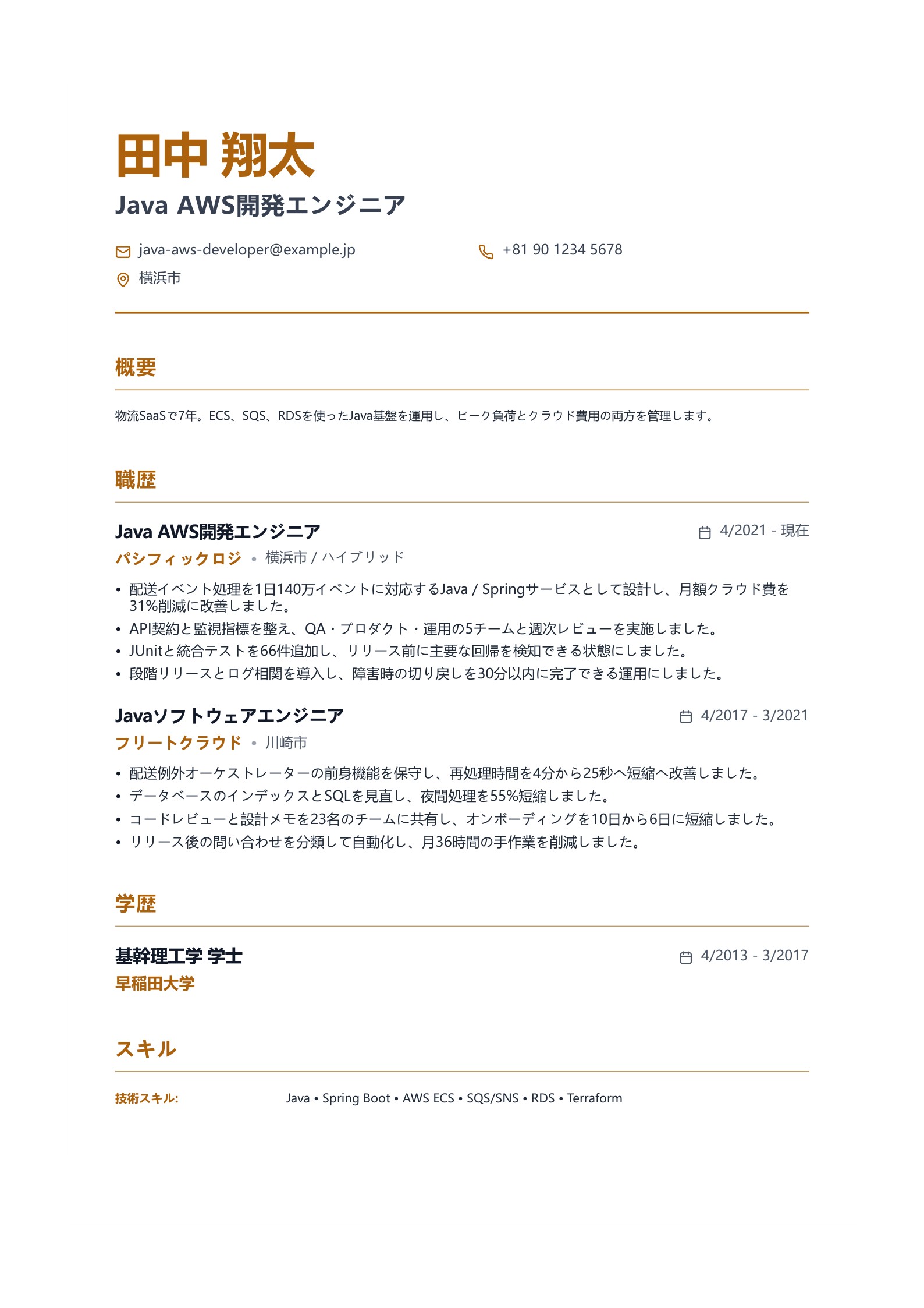 Java AWS開発エンジニアの職務経歴書 - 日本語サンプル
