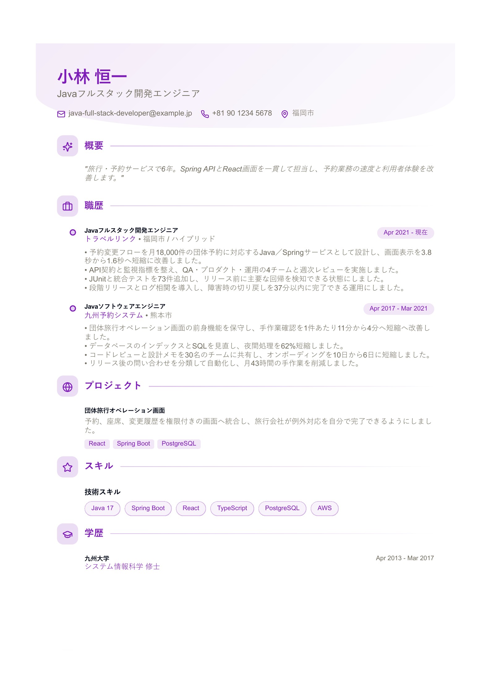 Javaフルスタック開発エンジニアの職務経歴書 - 日本語サンプル