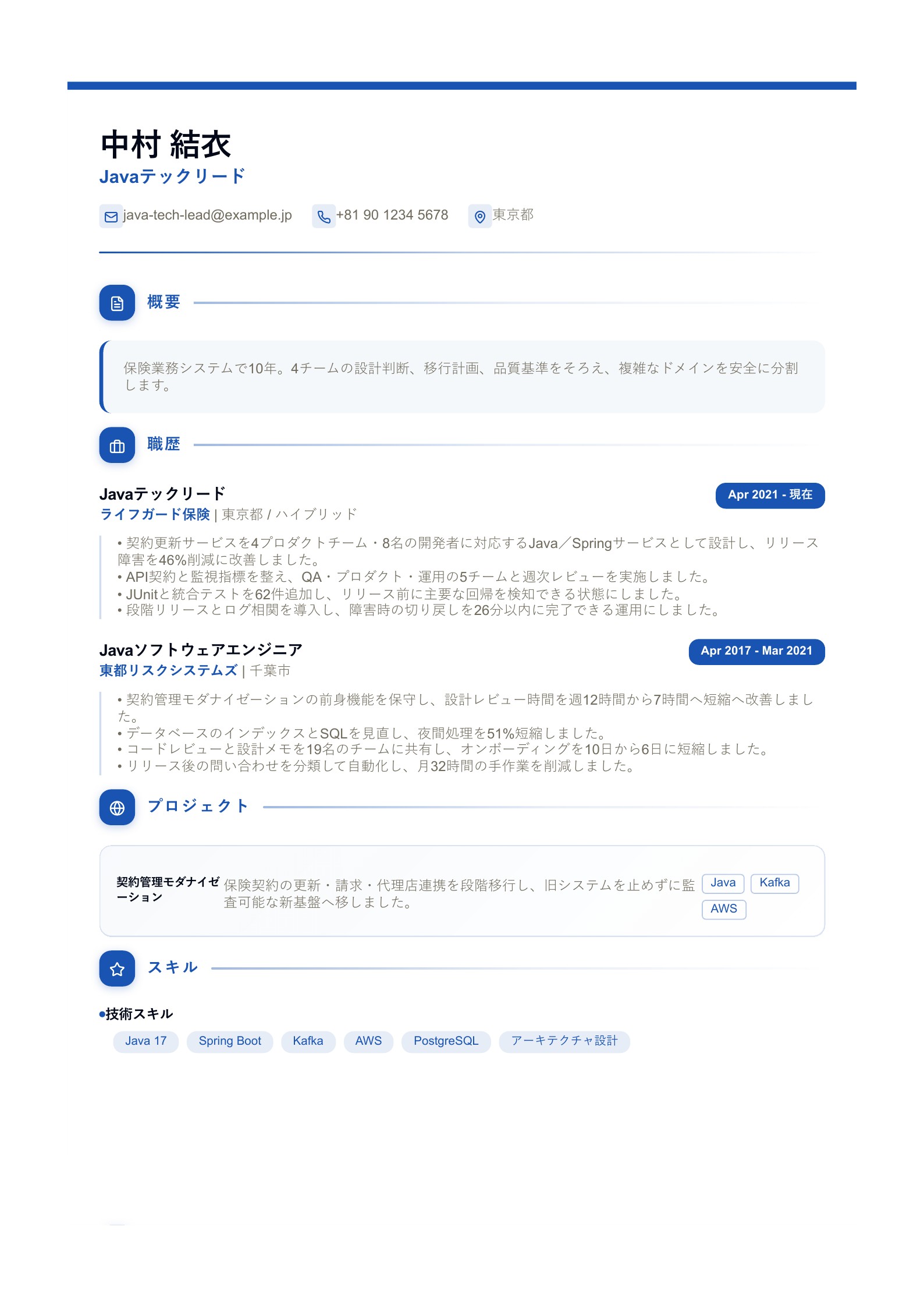 Javaテックリードの職務経歴書 - 日本語サンプル