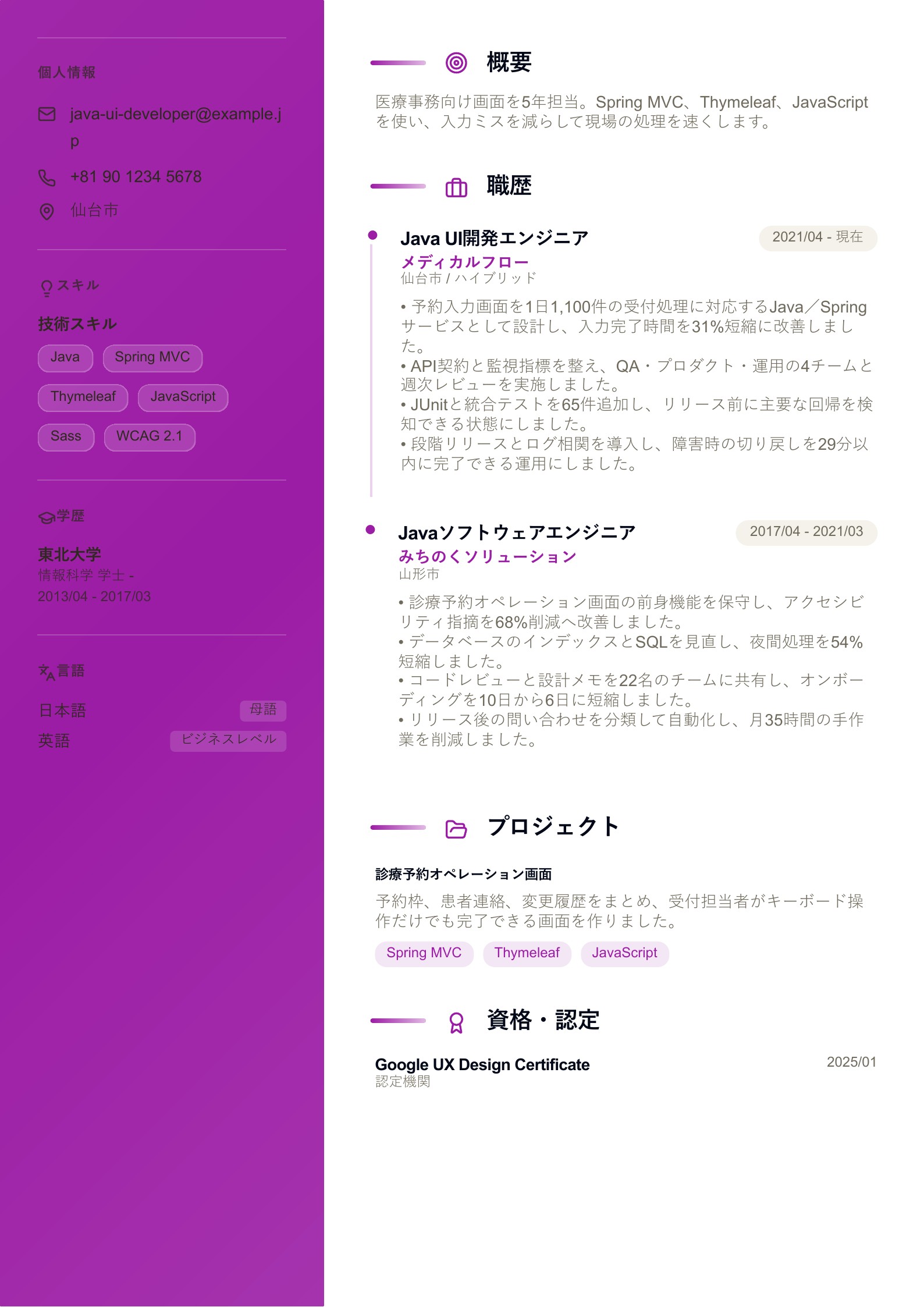 Java UI開発エンジニアの職務経歴書 - 日本語サンプル