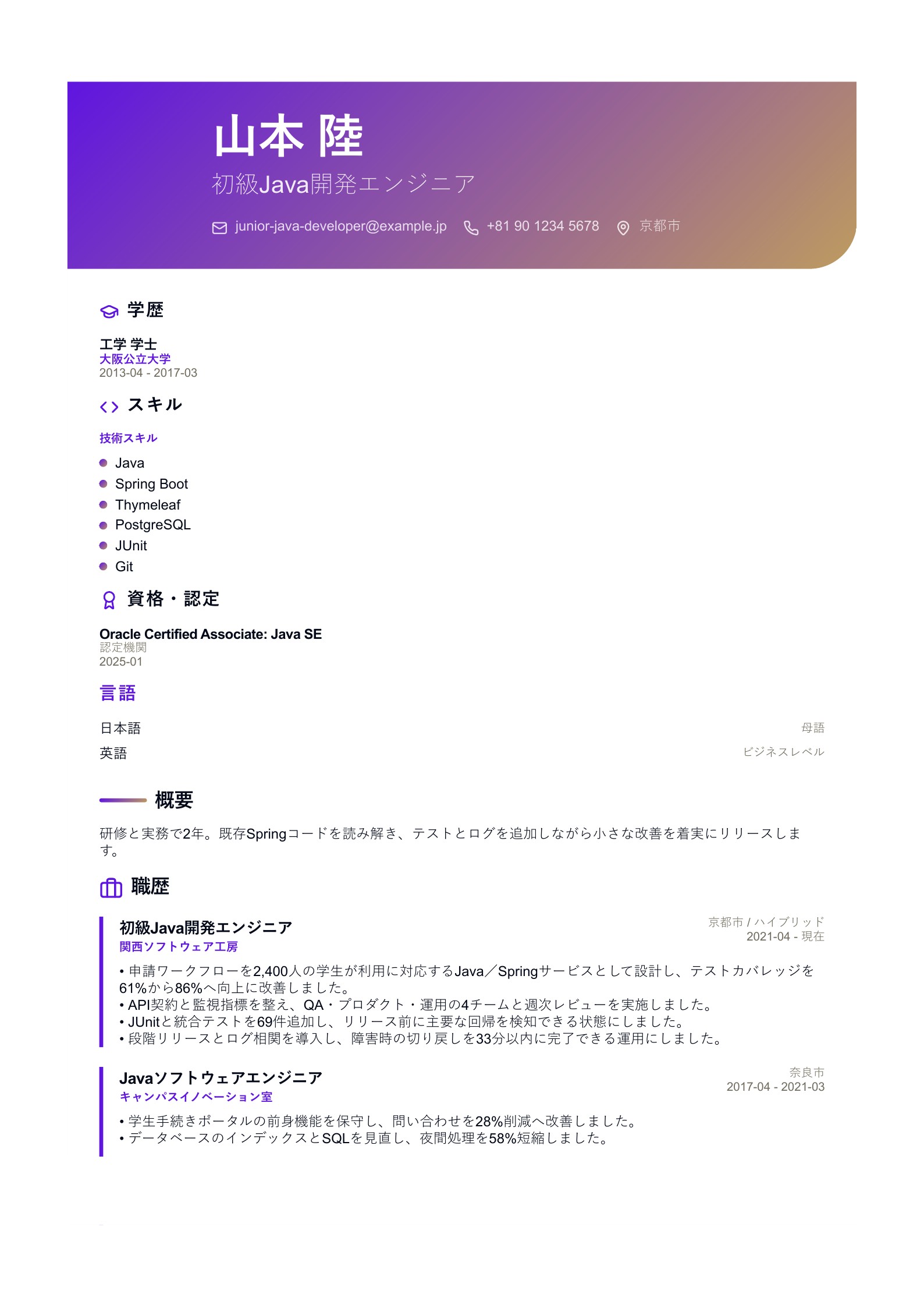 初級Java開発エンジニアの職務経歴書 - 日本語サンプル