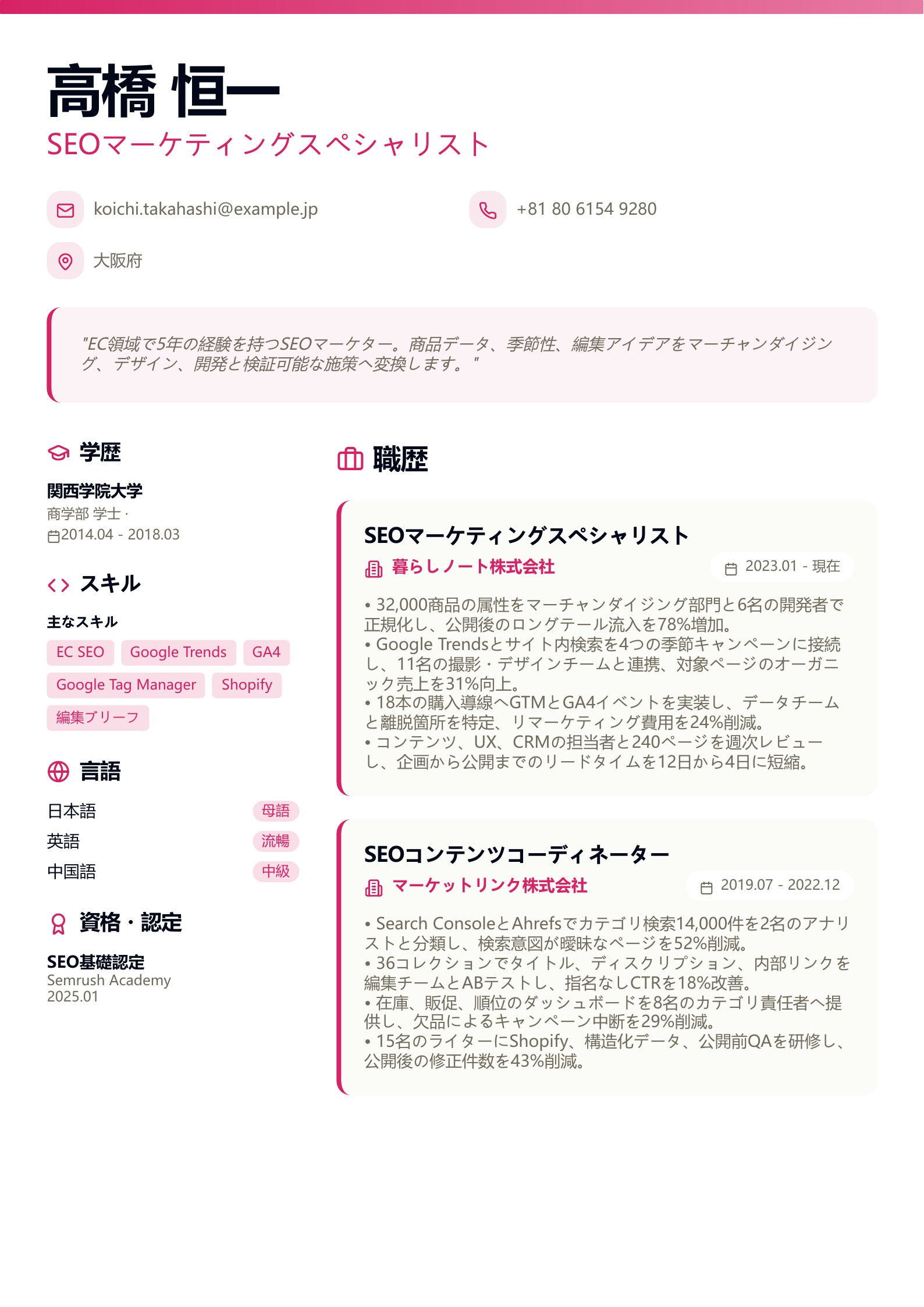 SEOマーケティングスペシャリストの職務経歴書のサンプル