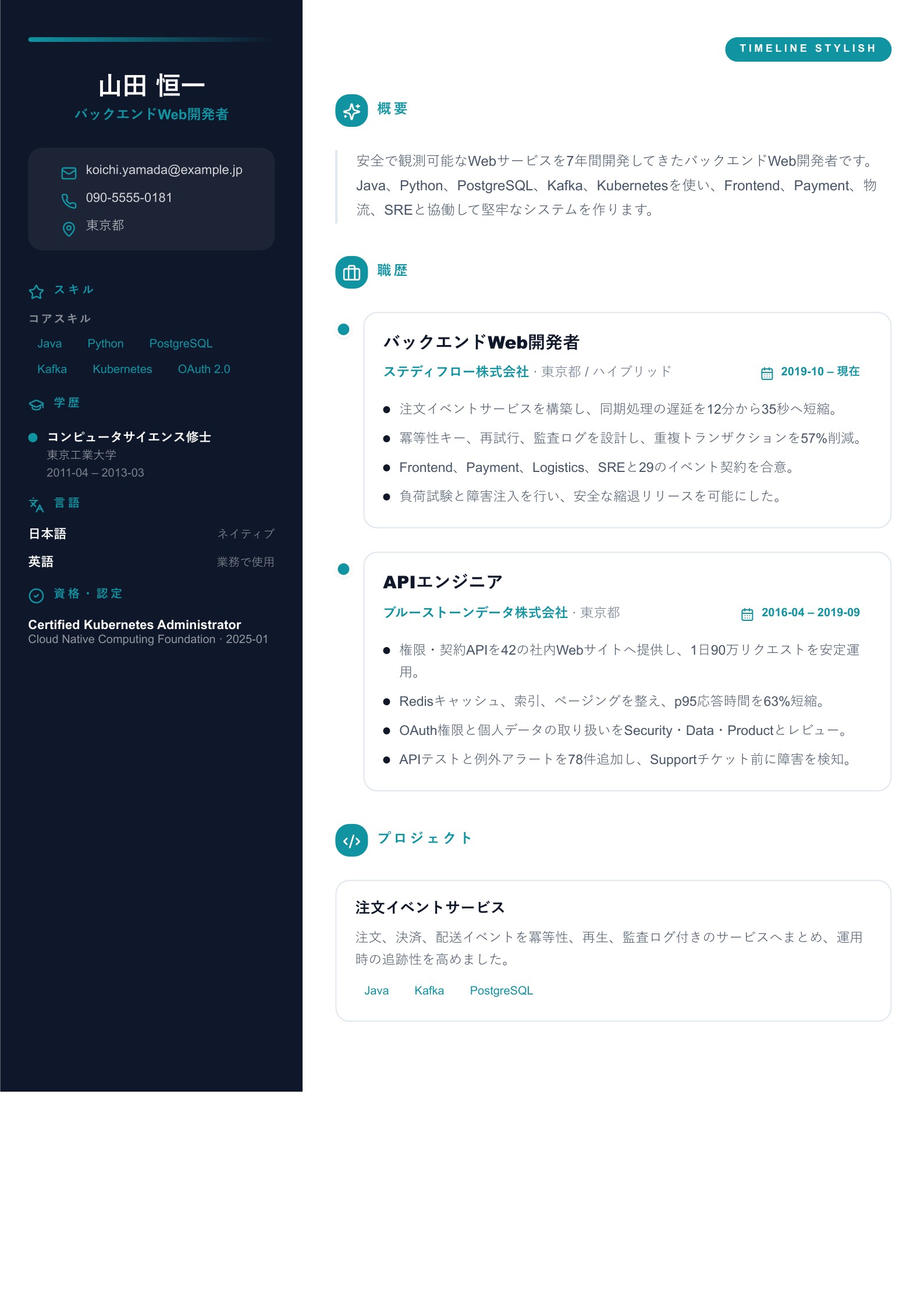 バックエンドWeb開発者の職務経歴書 - 日本語サンプル