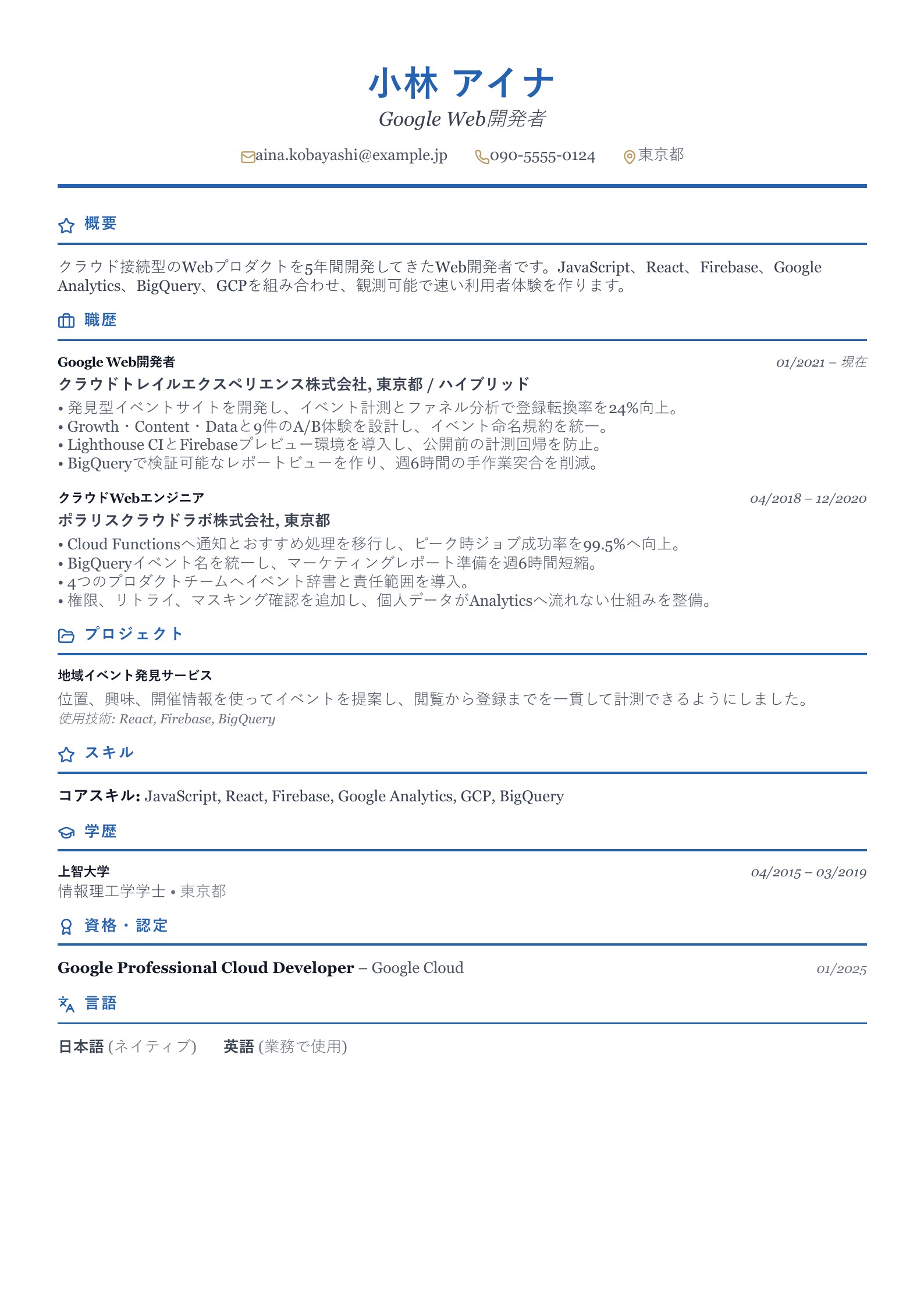Google Web開発者の職務経歴書 - 日本語サンプル